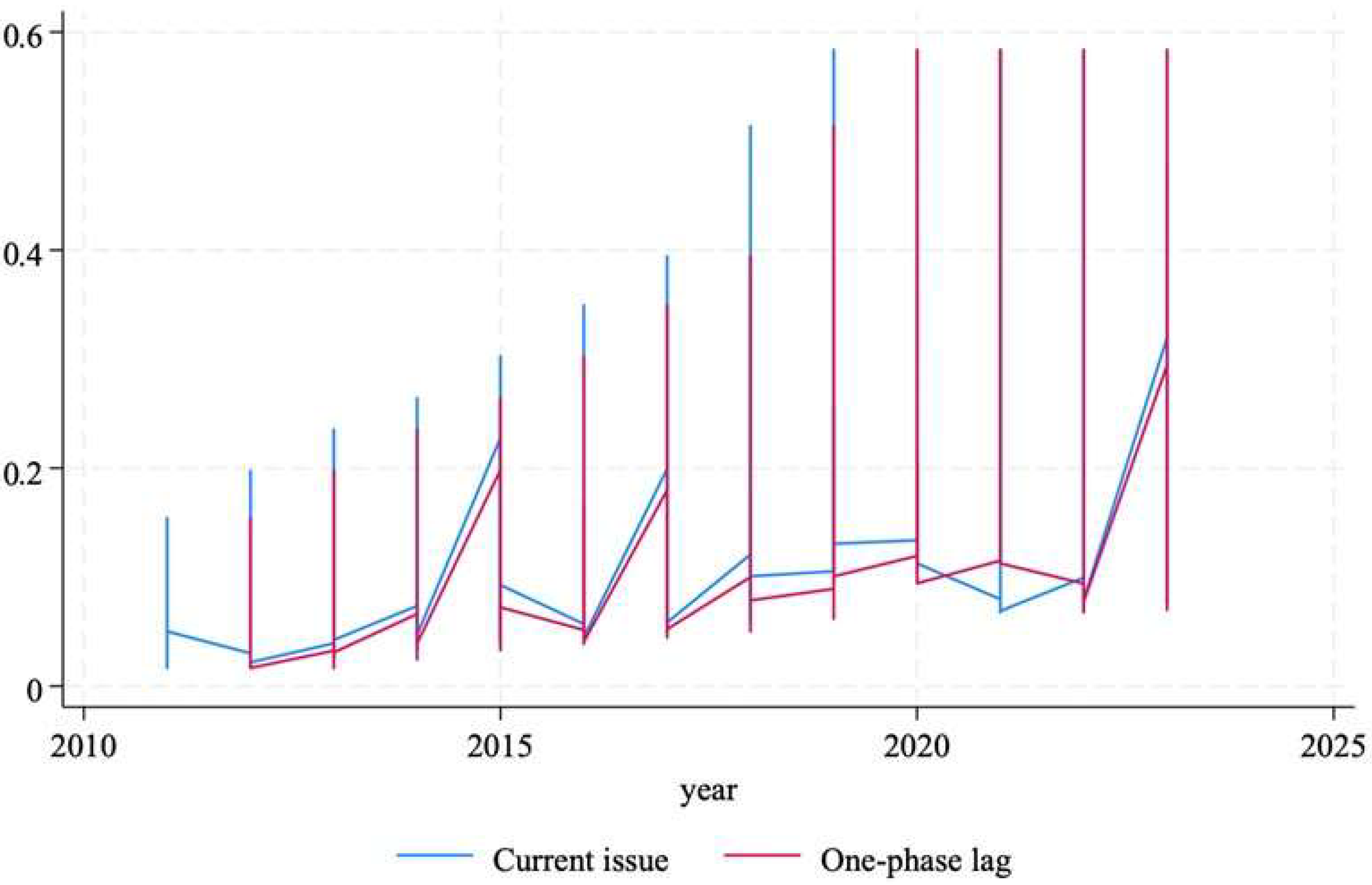 Sustainability 17 08792 g002