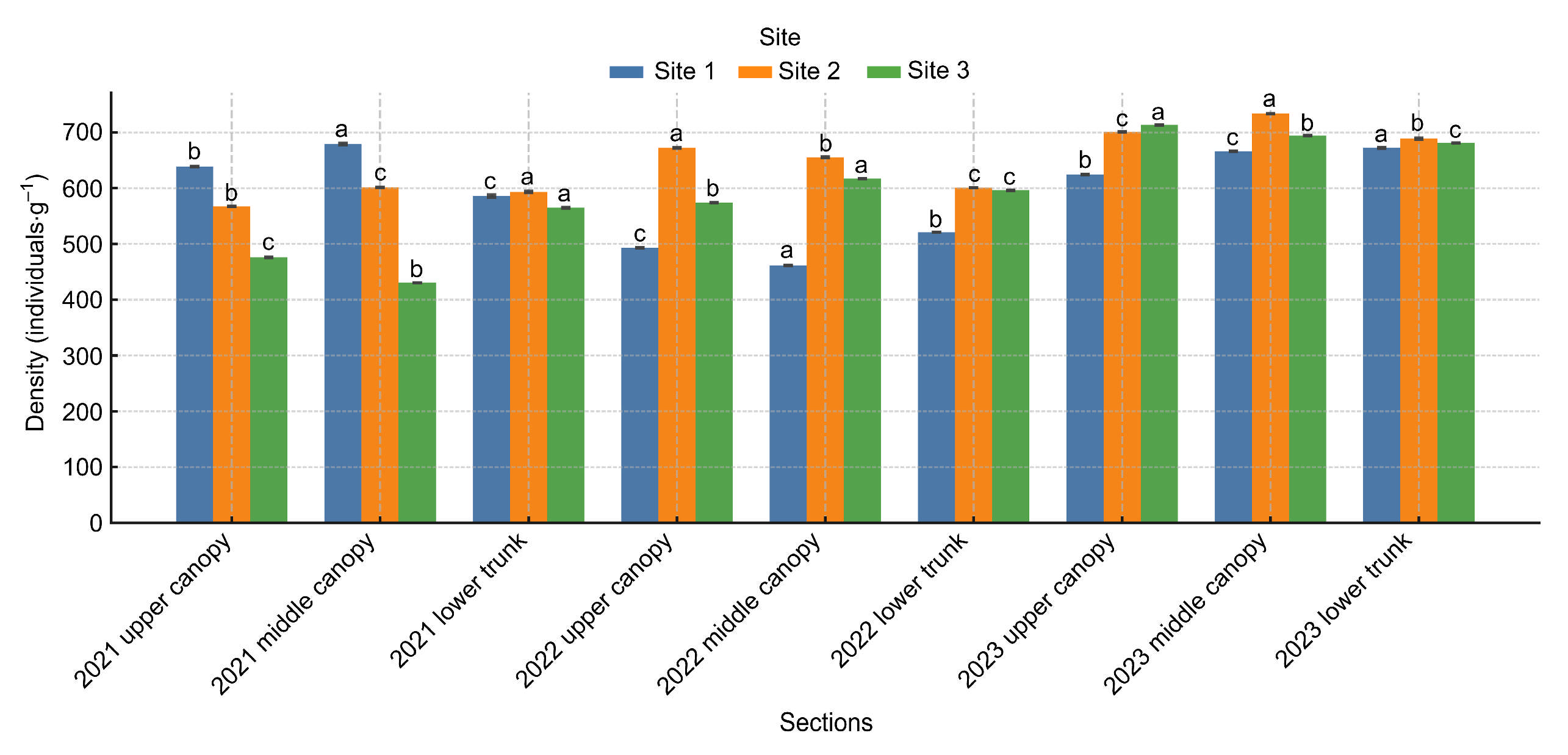 Sustainability 17 08796 g002