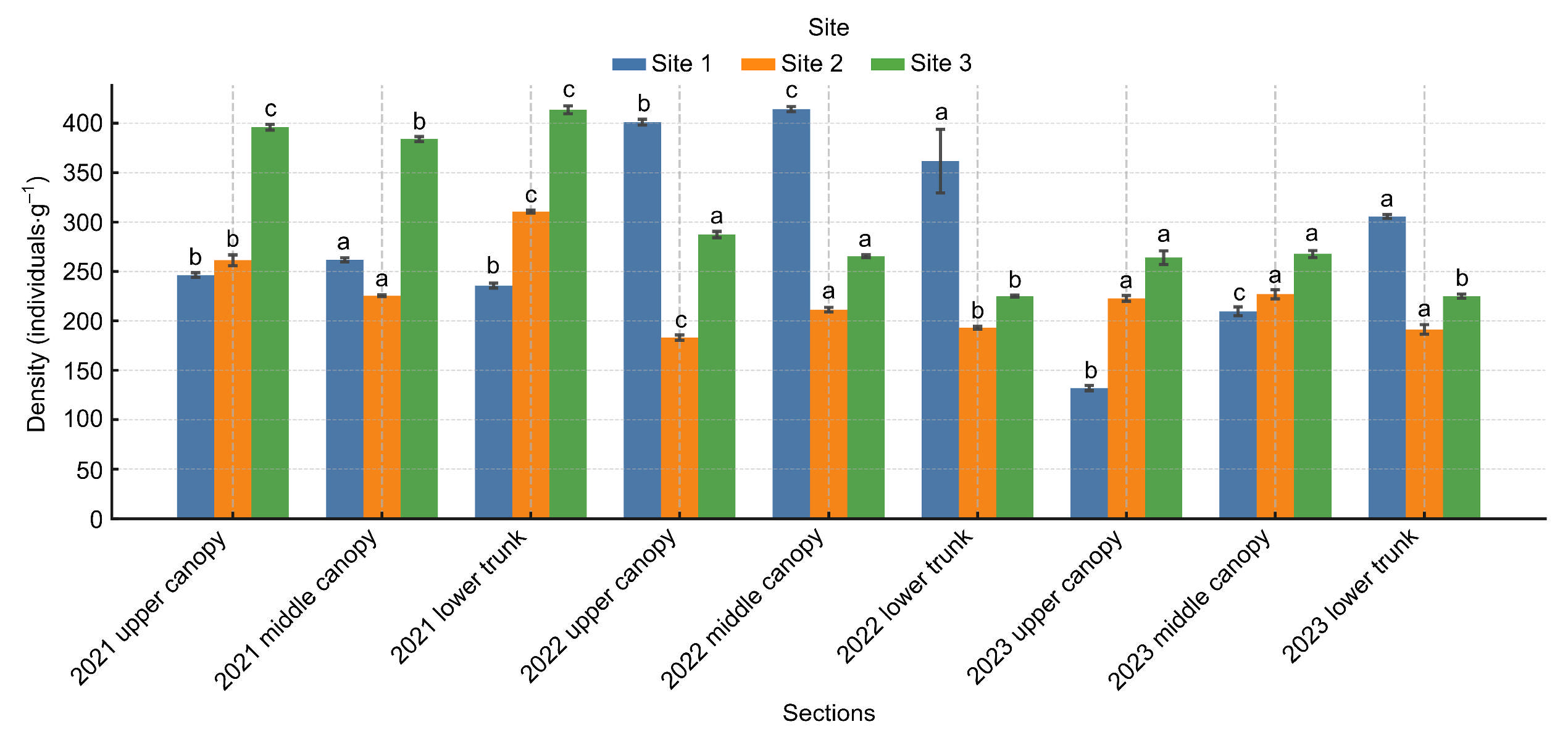 Sustainability 17 08796 g003