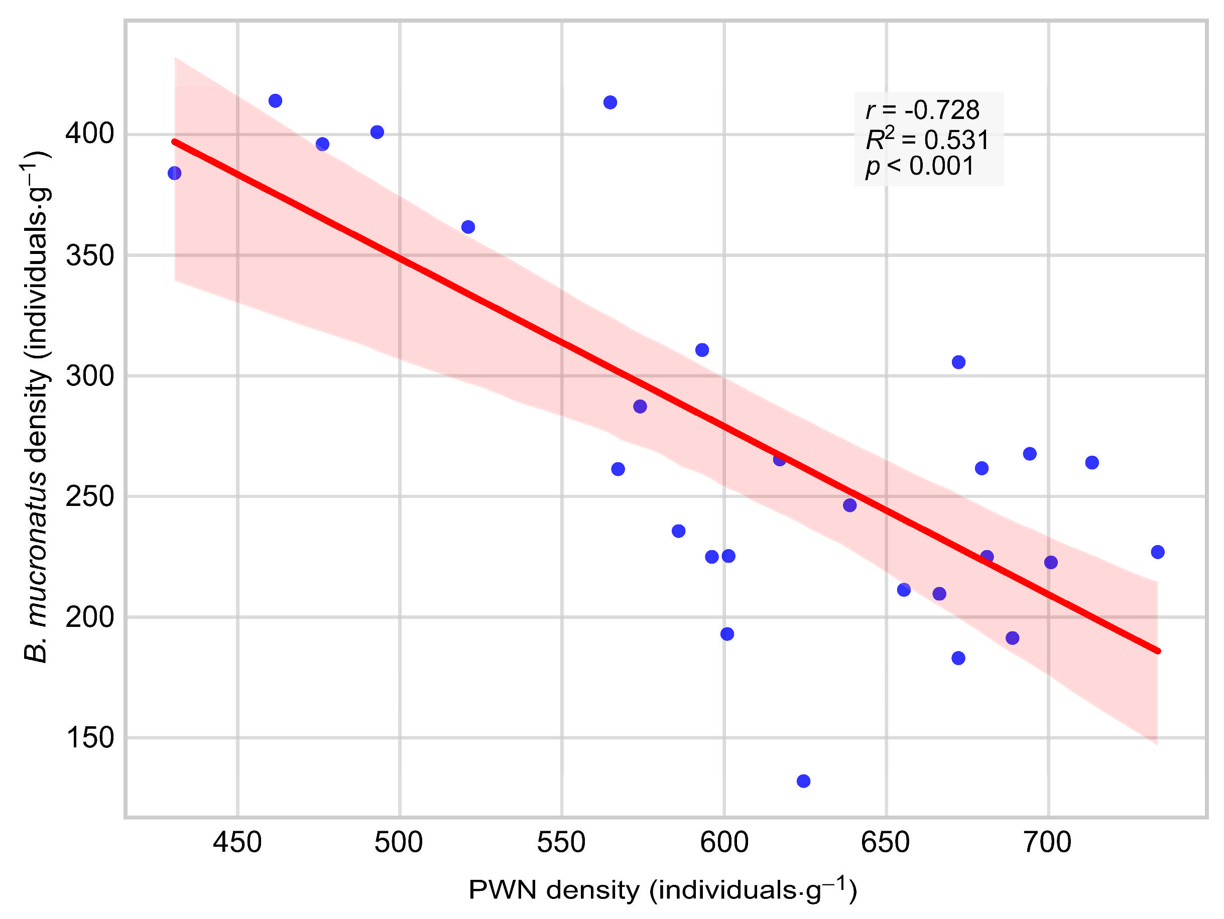 Sustainability 17 08796 g004