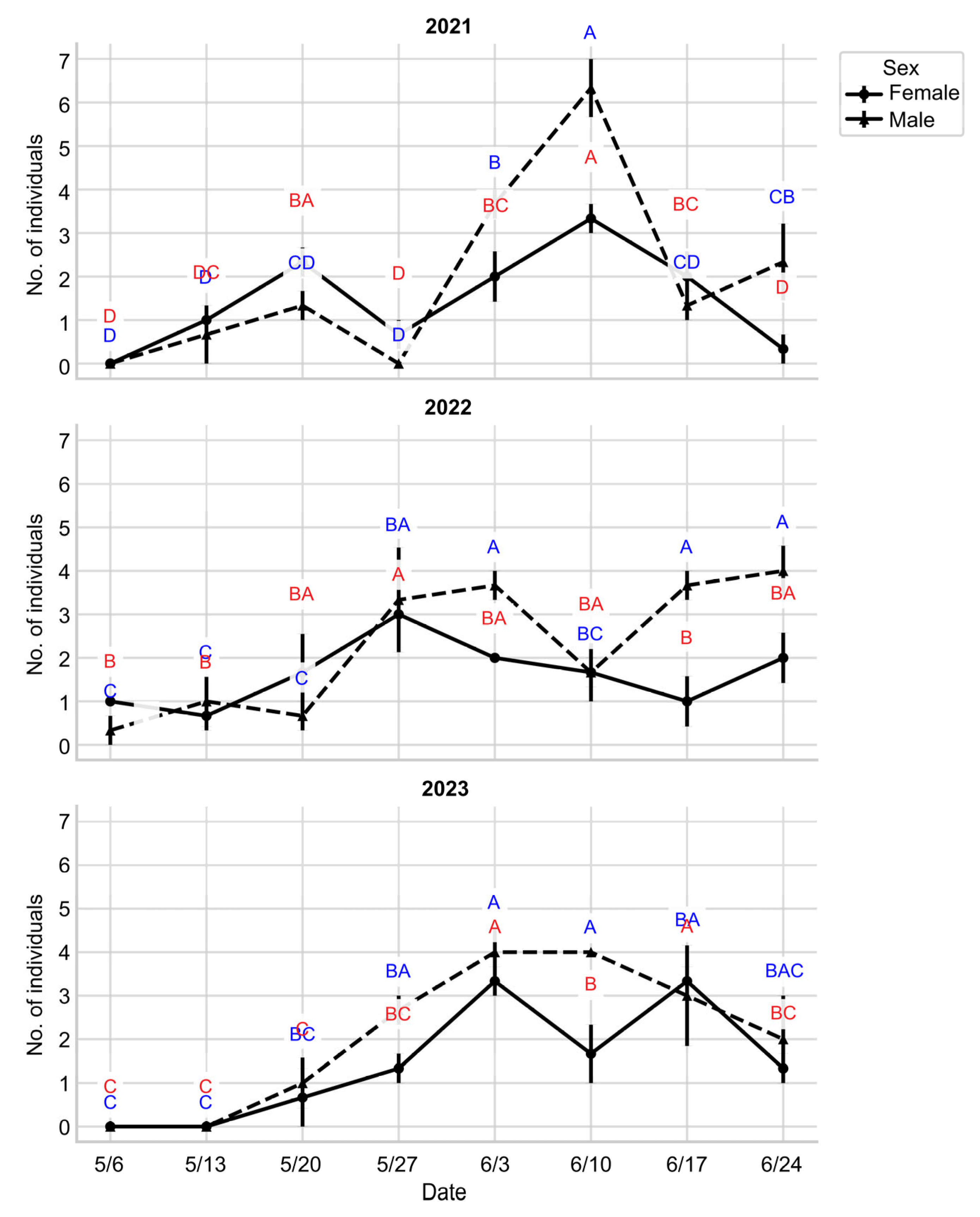 Sustainability 17 08796 g005