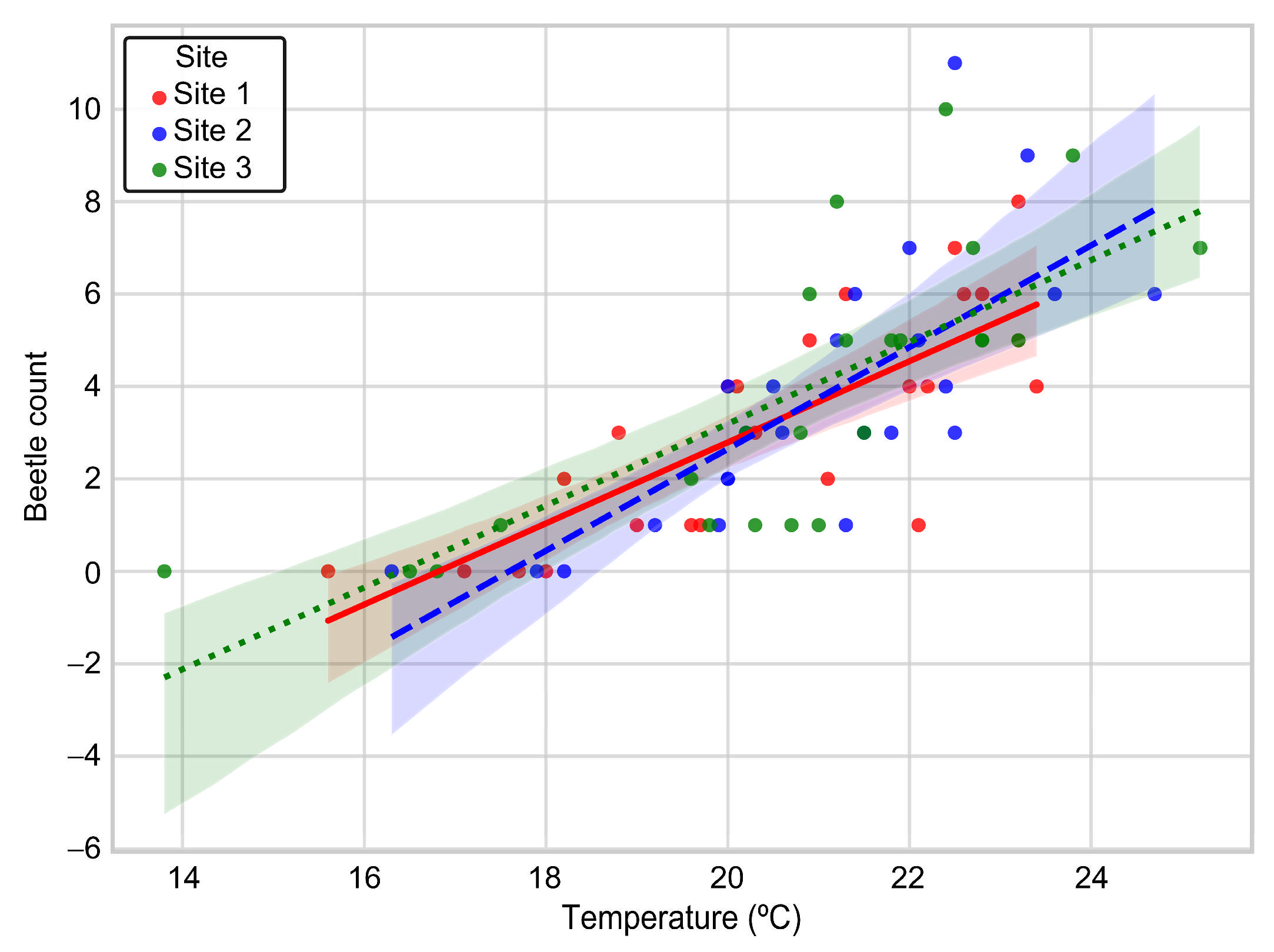 Sustainability 17 08796 g007
