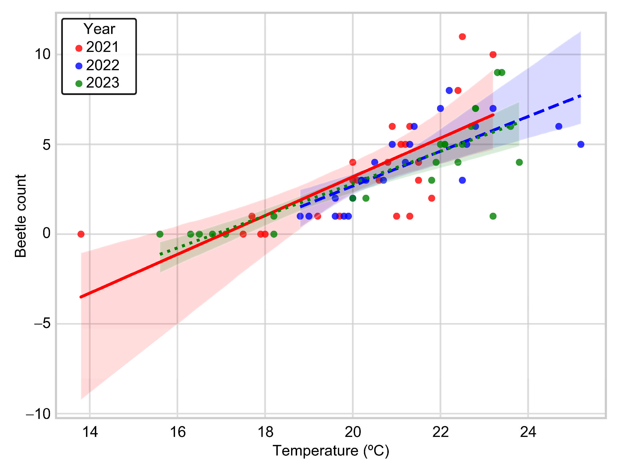 Sustainability 17 08796 g008
