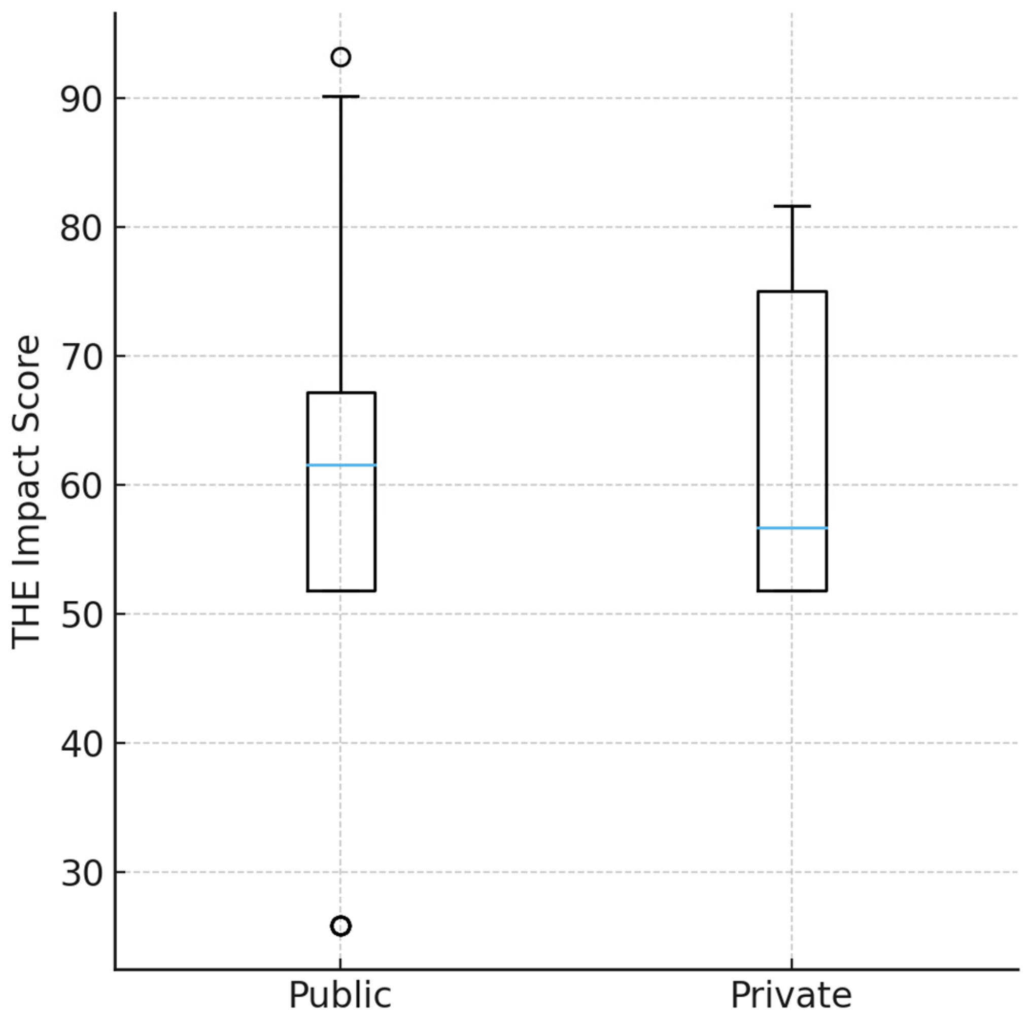 Sustainability 17 08800 g001