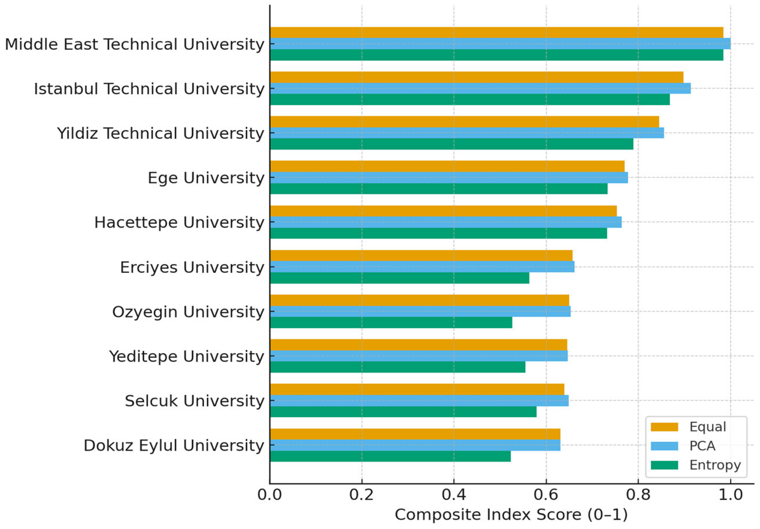 Sustainability 17 08800 g002