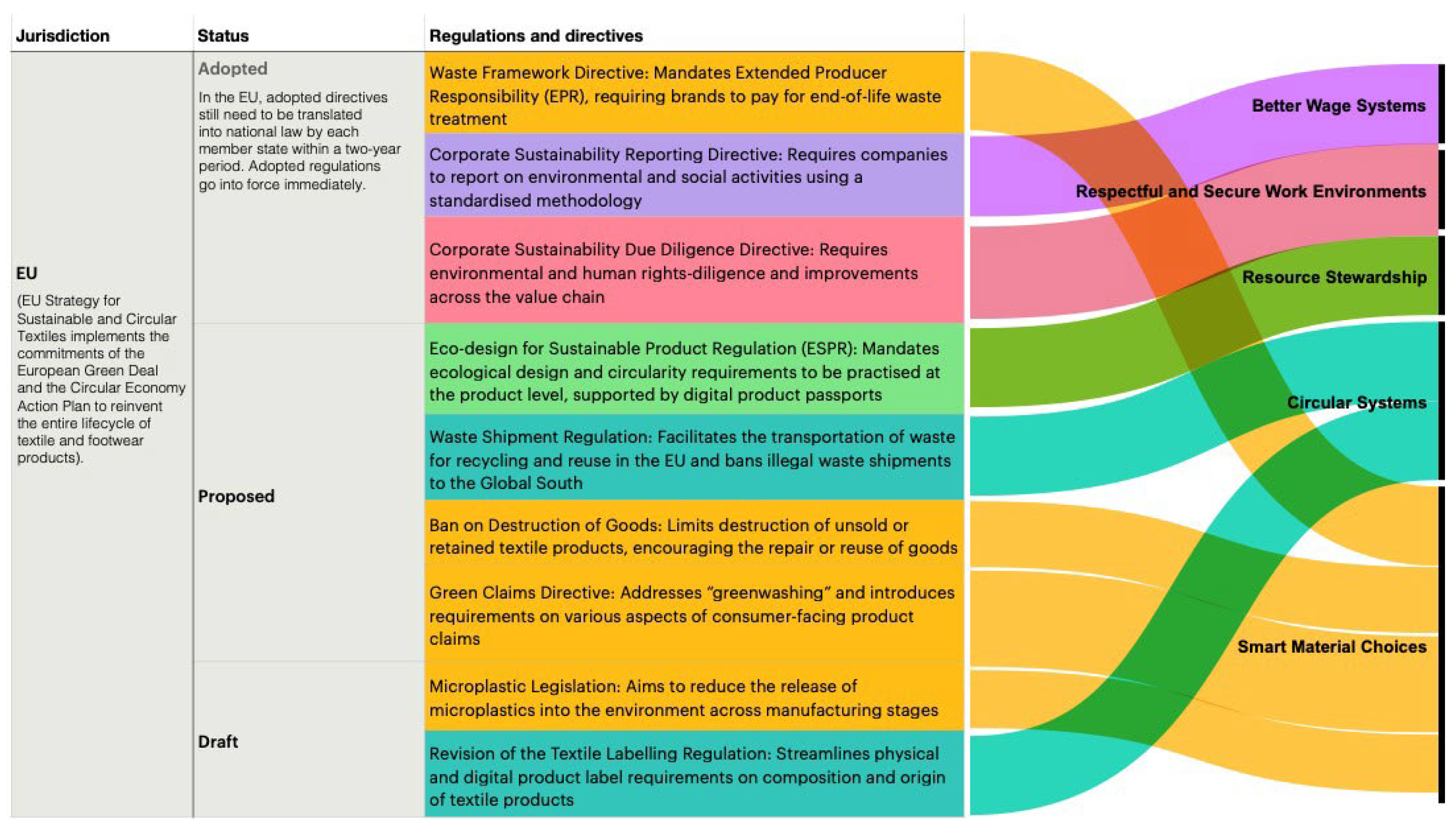 Sustainability 17 08804 g001