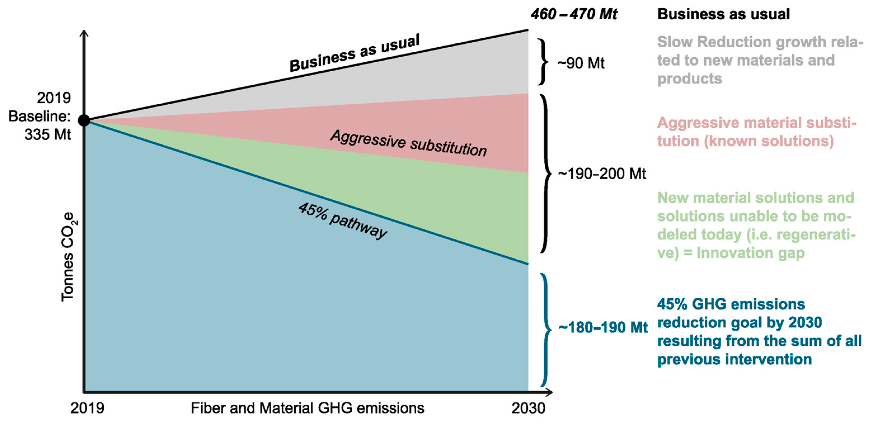 Sustainability 17 08804 g004