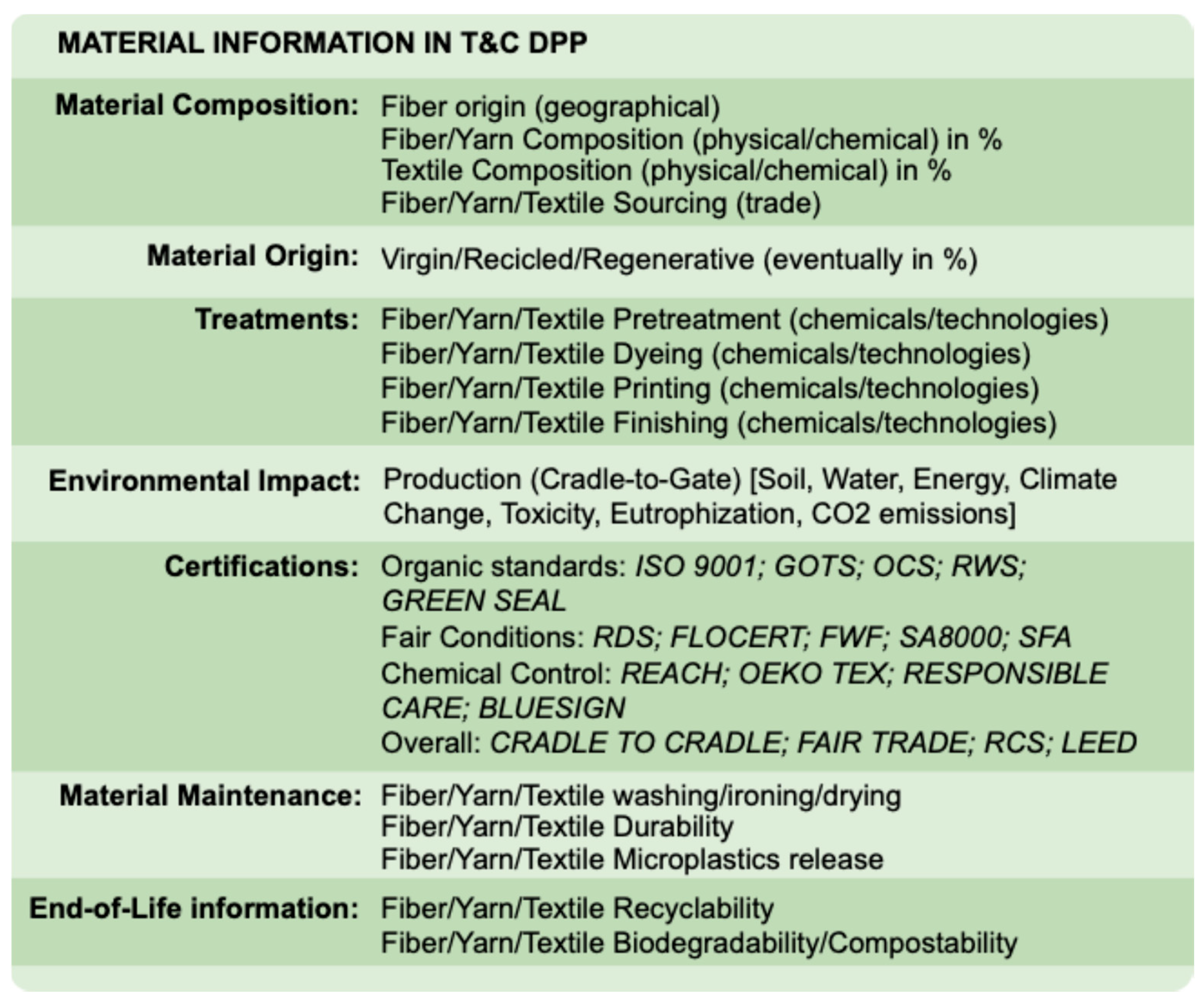 Sustainability 17 08804 g005