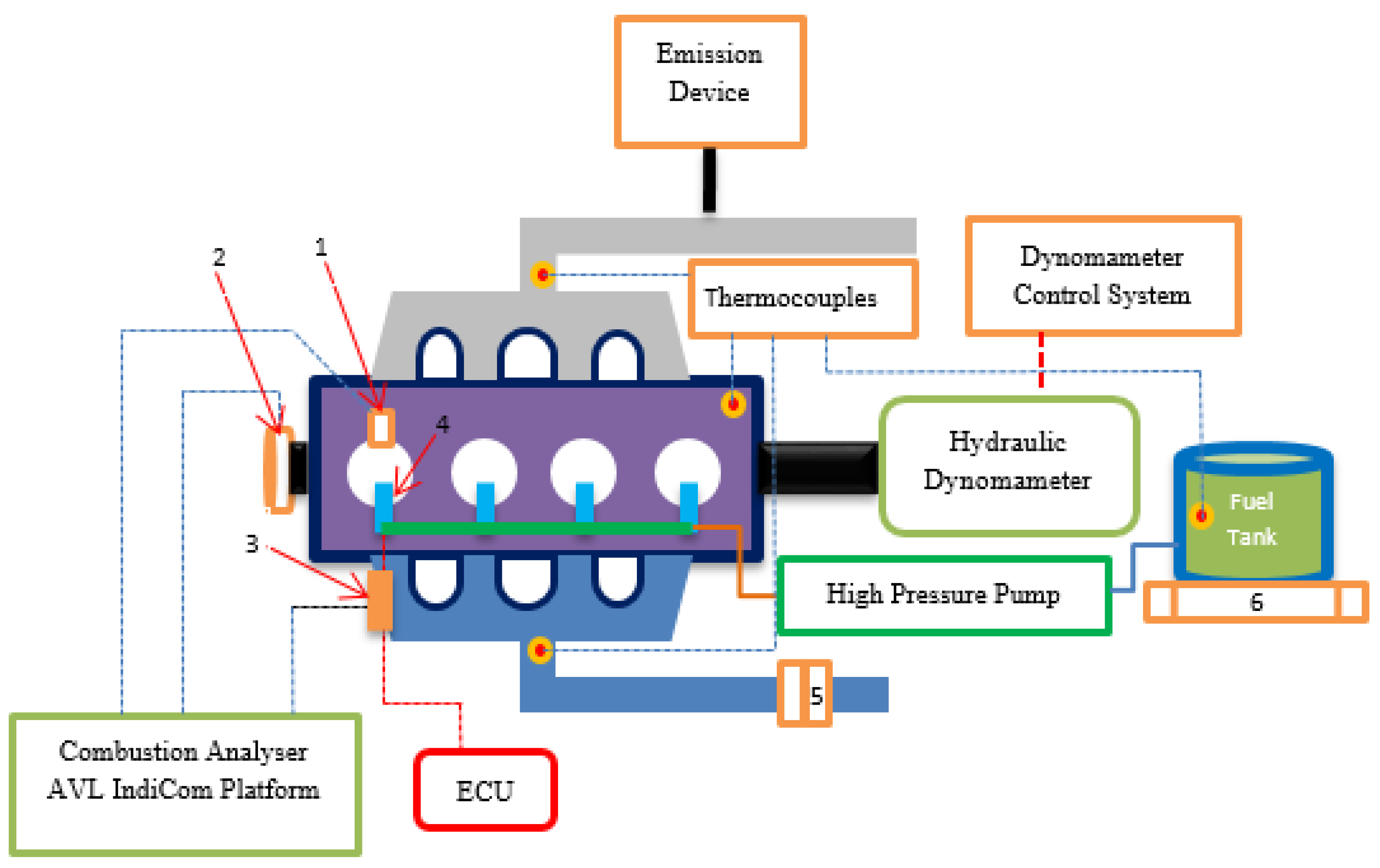Sustainability 17 08835 g001