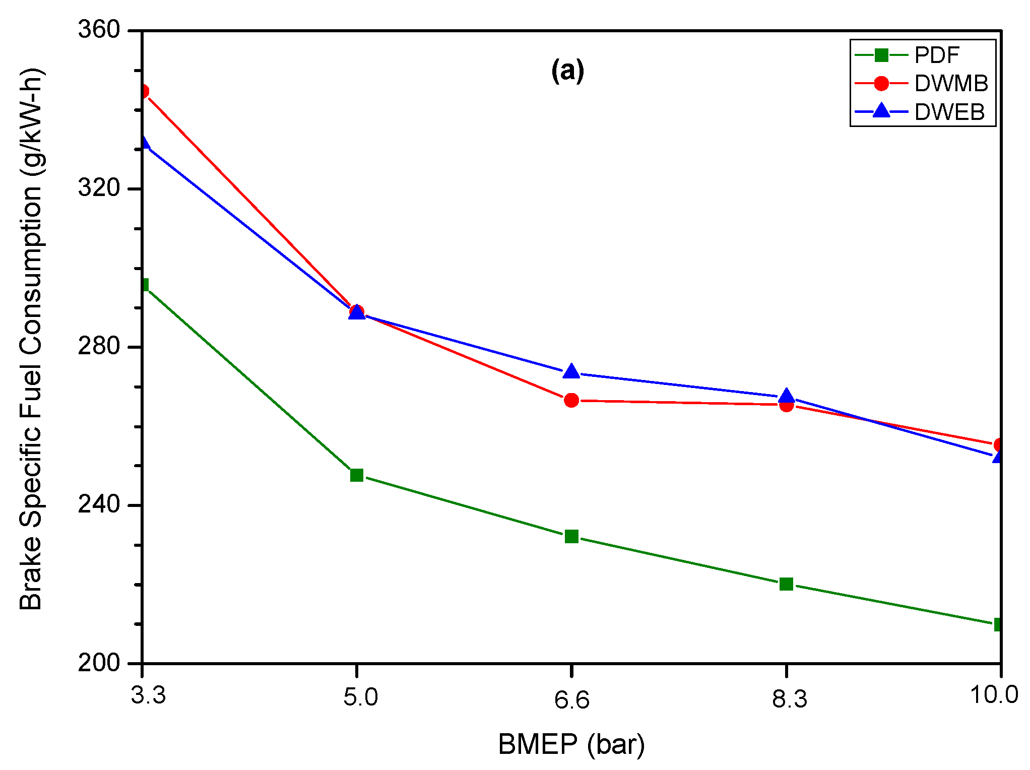 Sustainability 17 08835 g002a