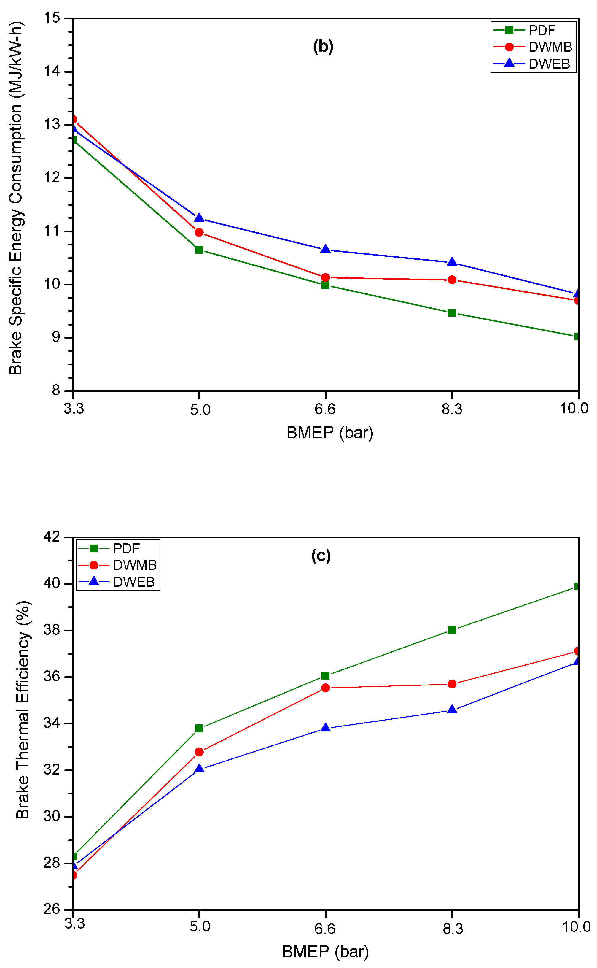 Sustainability 17 08835 g002b
