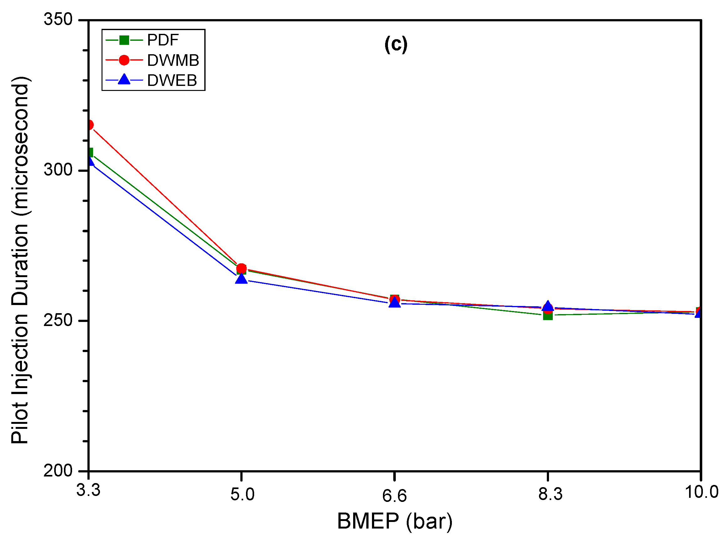 Sustainability 17 08835 g003b