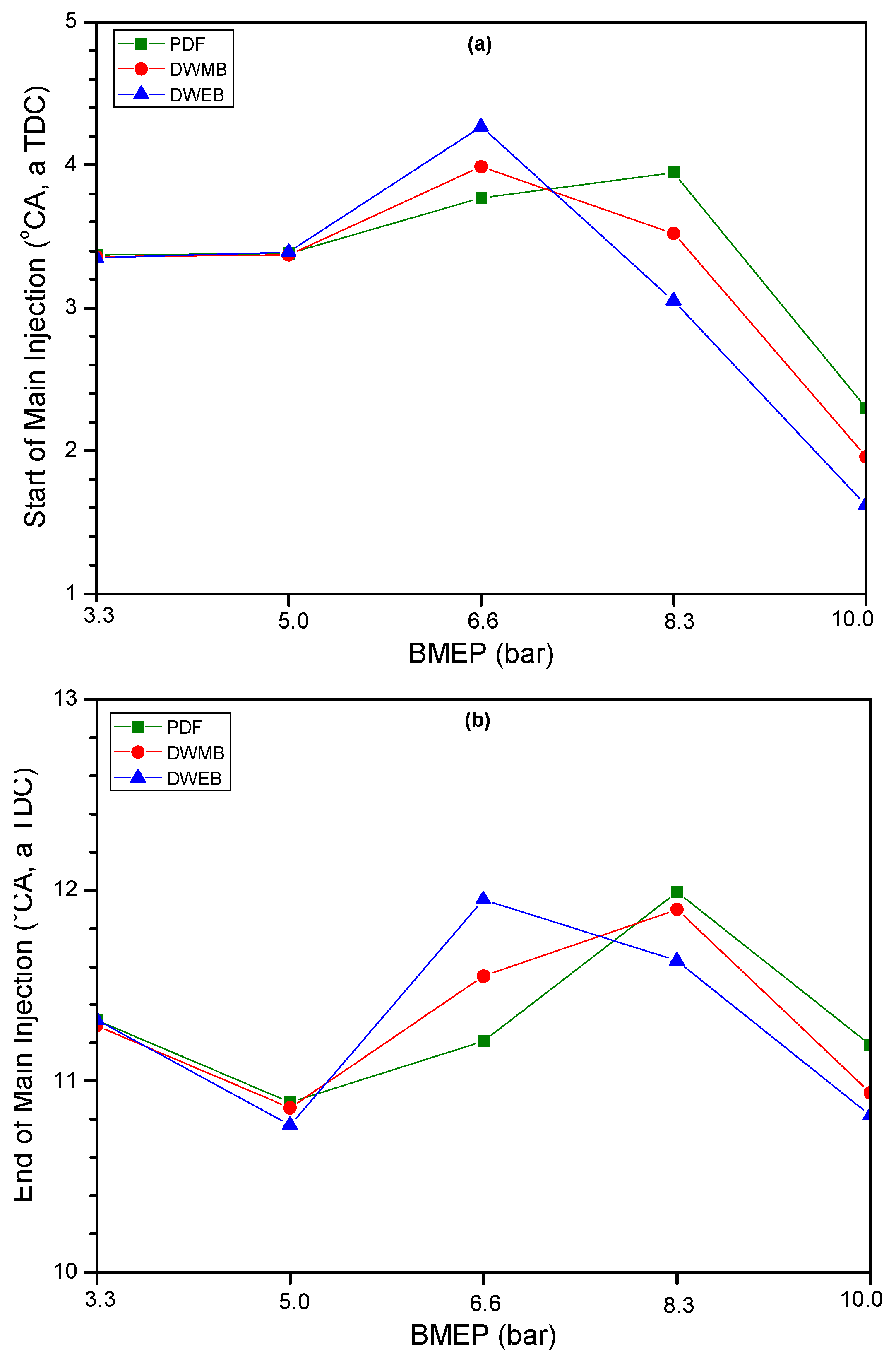 Sustainability 17 08835 g004a