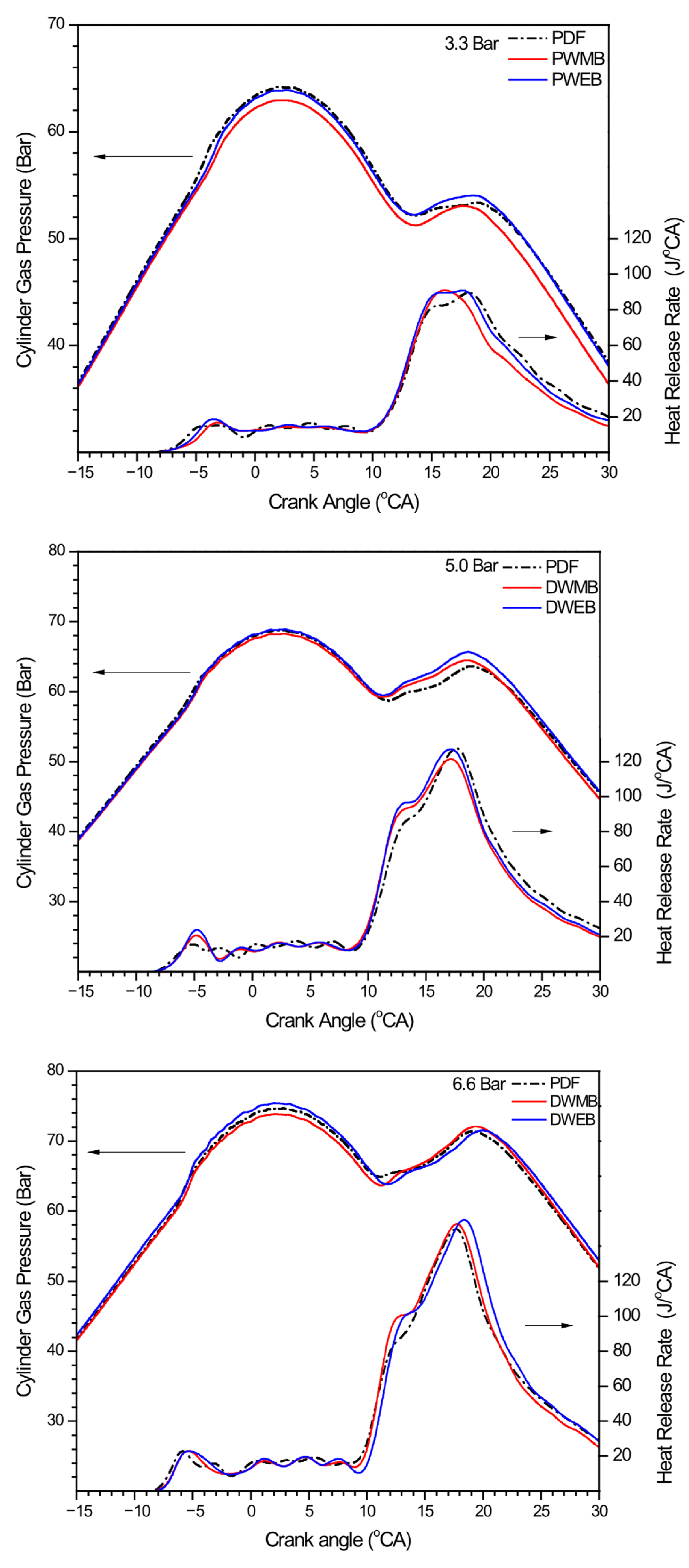Sustainability 17 08835 g005a