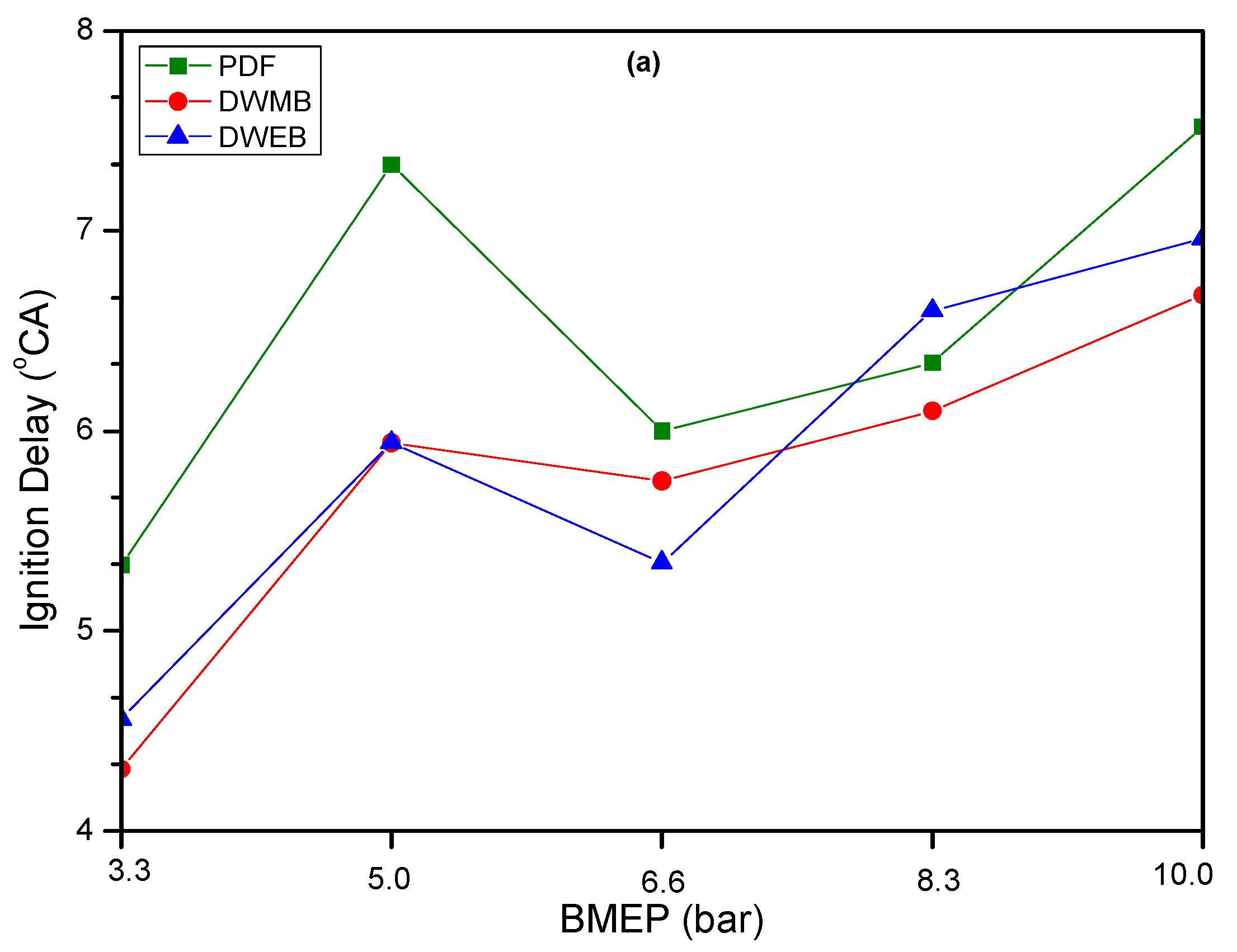 Sustainability 17 08835 g006a