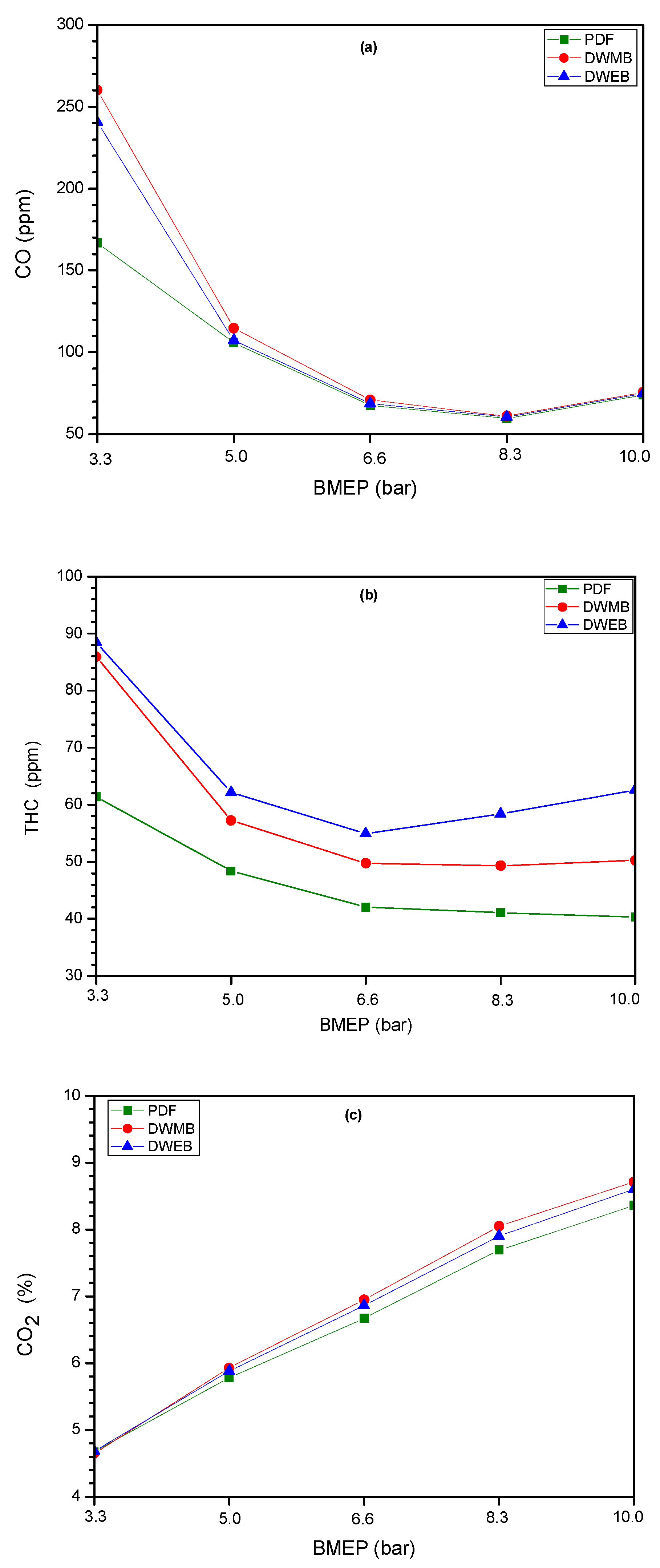 Sustainability 17 08835 g007a