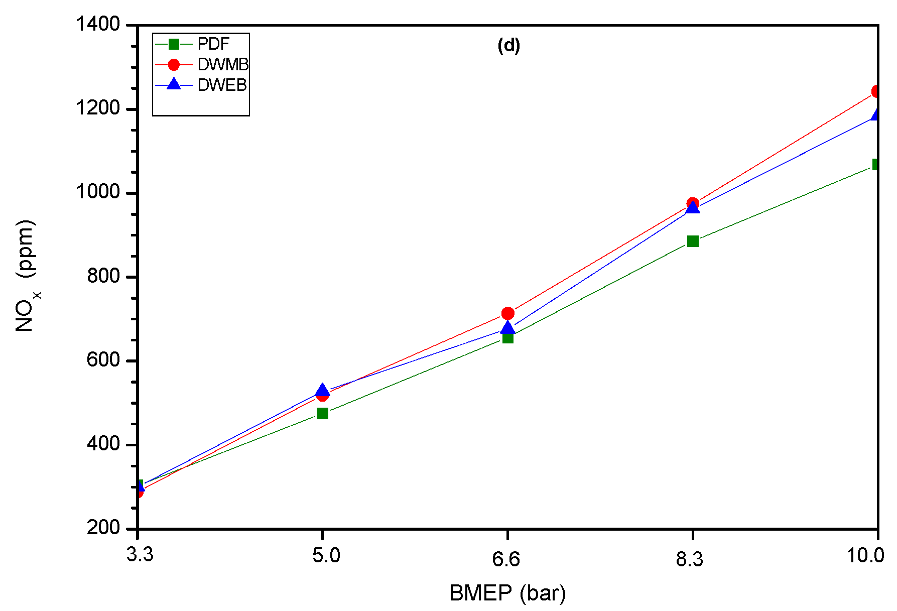 Sustainability 17 08835 g007b