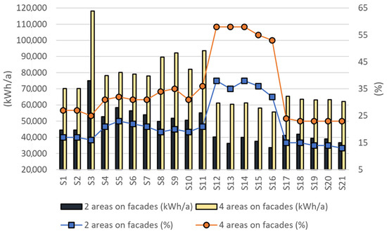 Sustainability 17 08844 g010