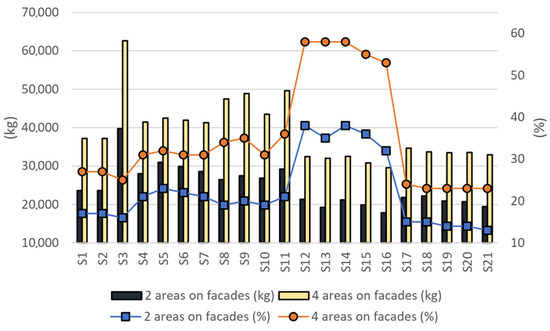 Sustainability 17 08844 g011