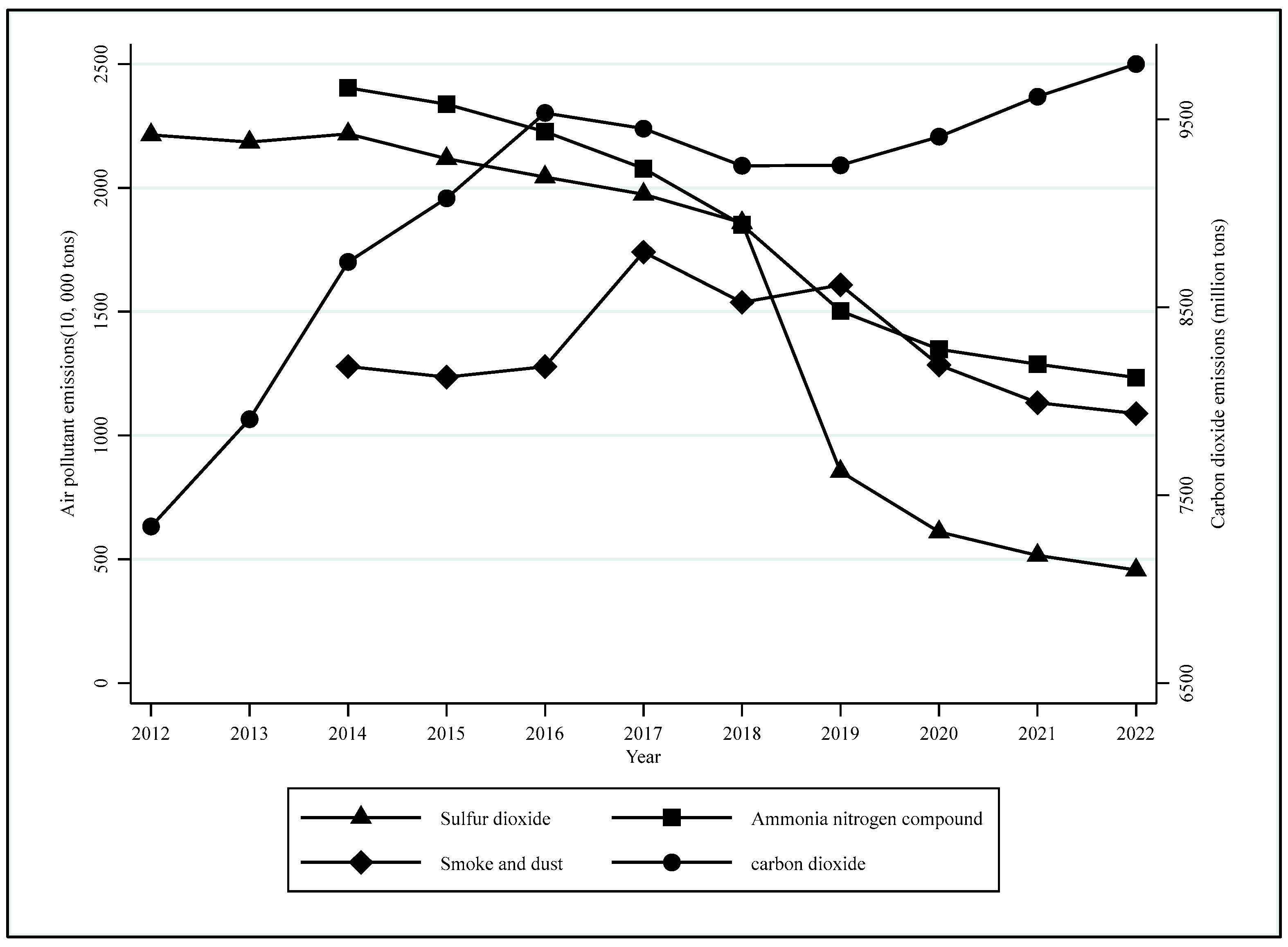 Sustainability 17 08863 g001