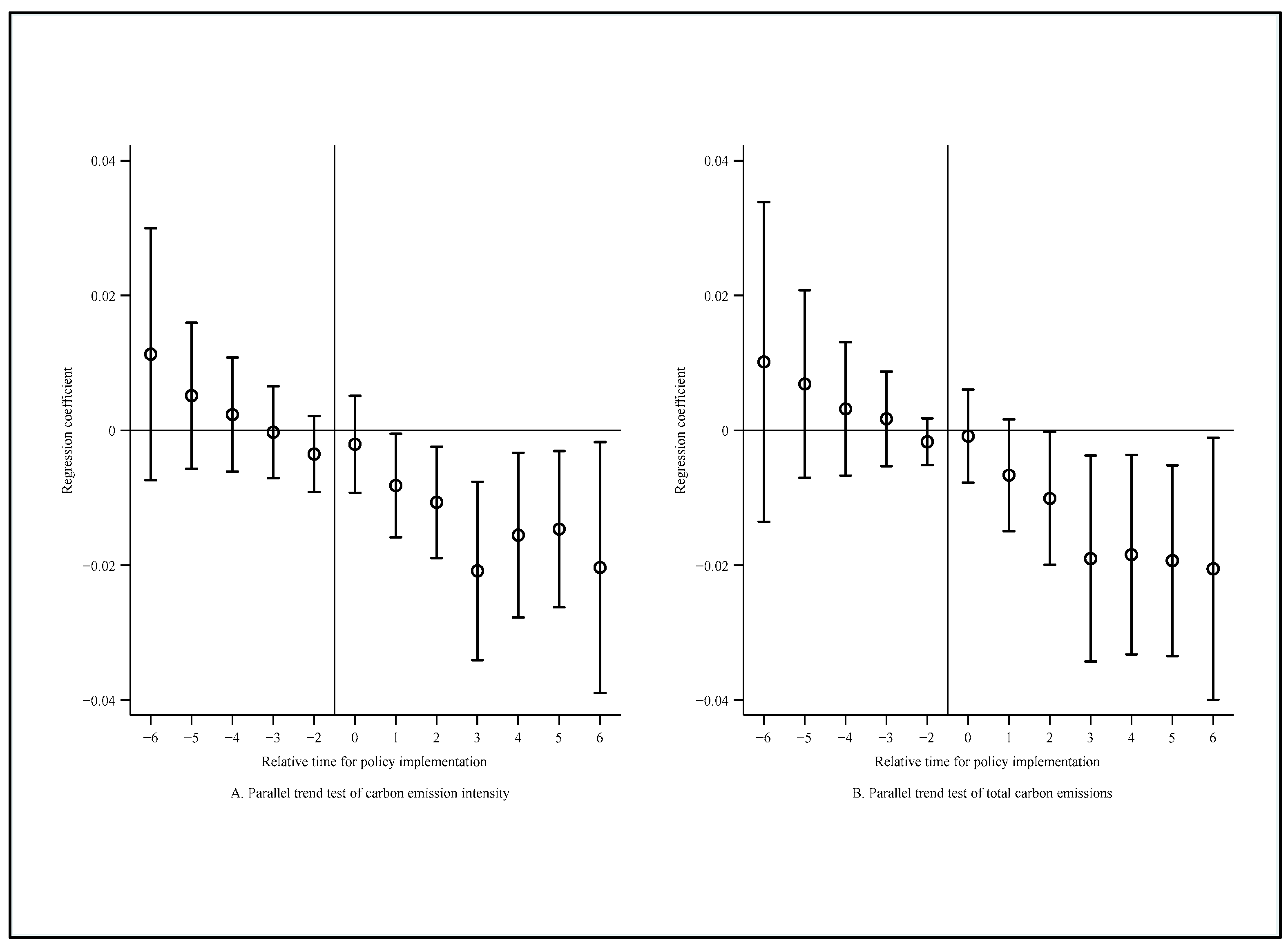 Sustainability 17 08863 g003