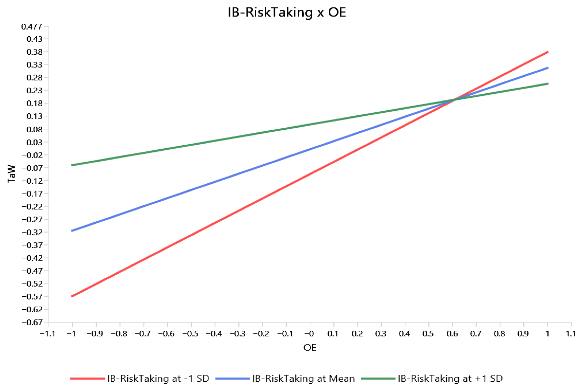 Sustainability 17 08866 g002