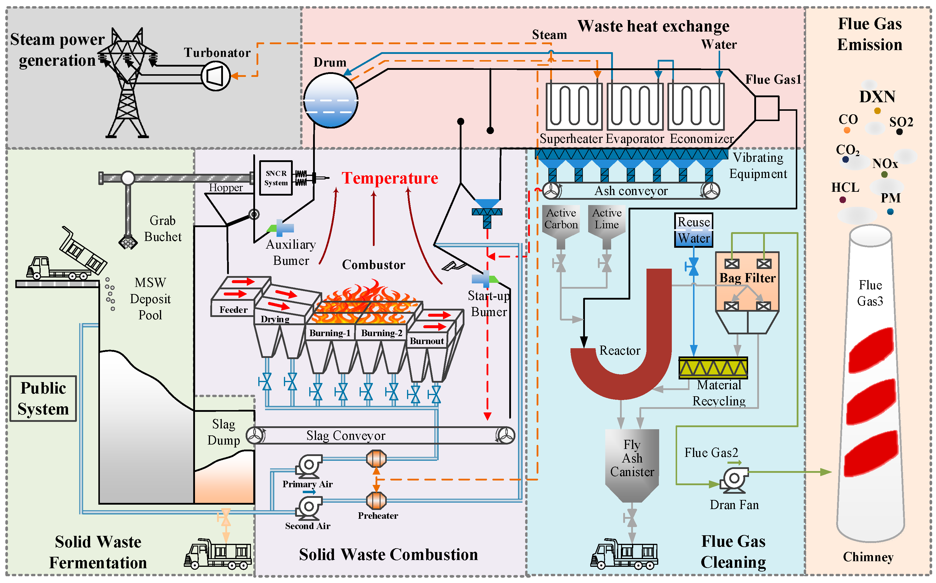 Sustainability 17 08872 g001
