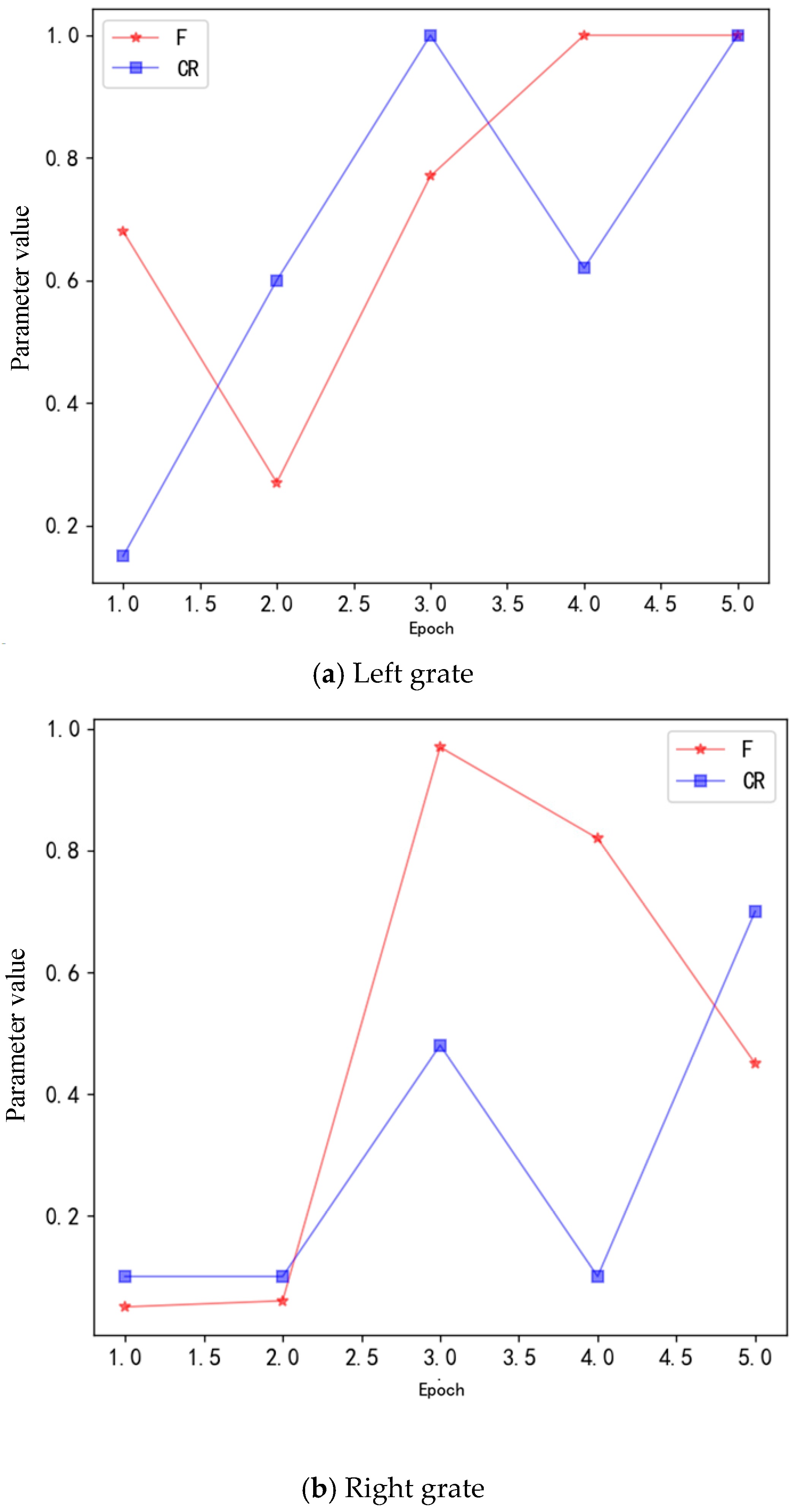 Sustainability 17 08872 g008