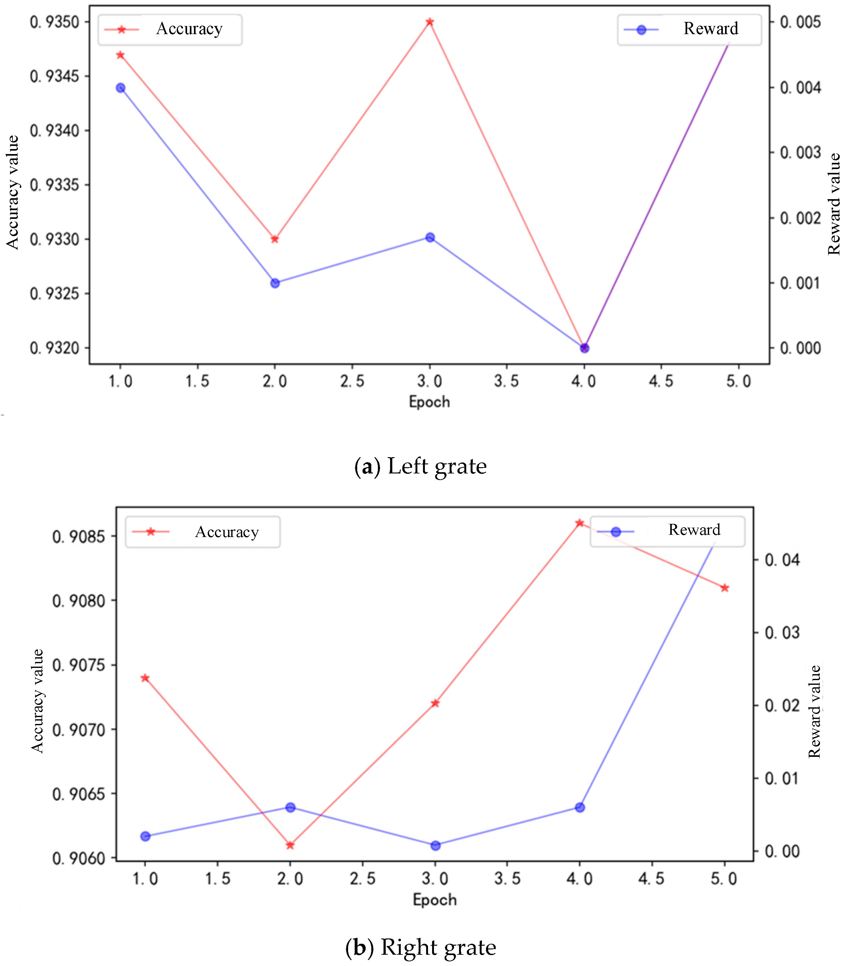Sustainability 17 08872 g009