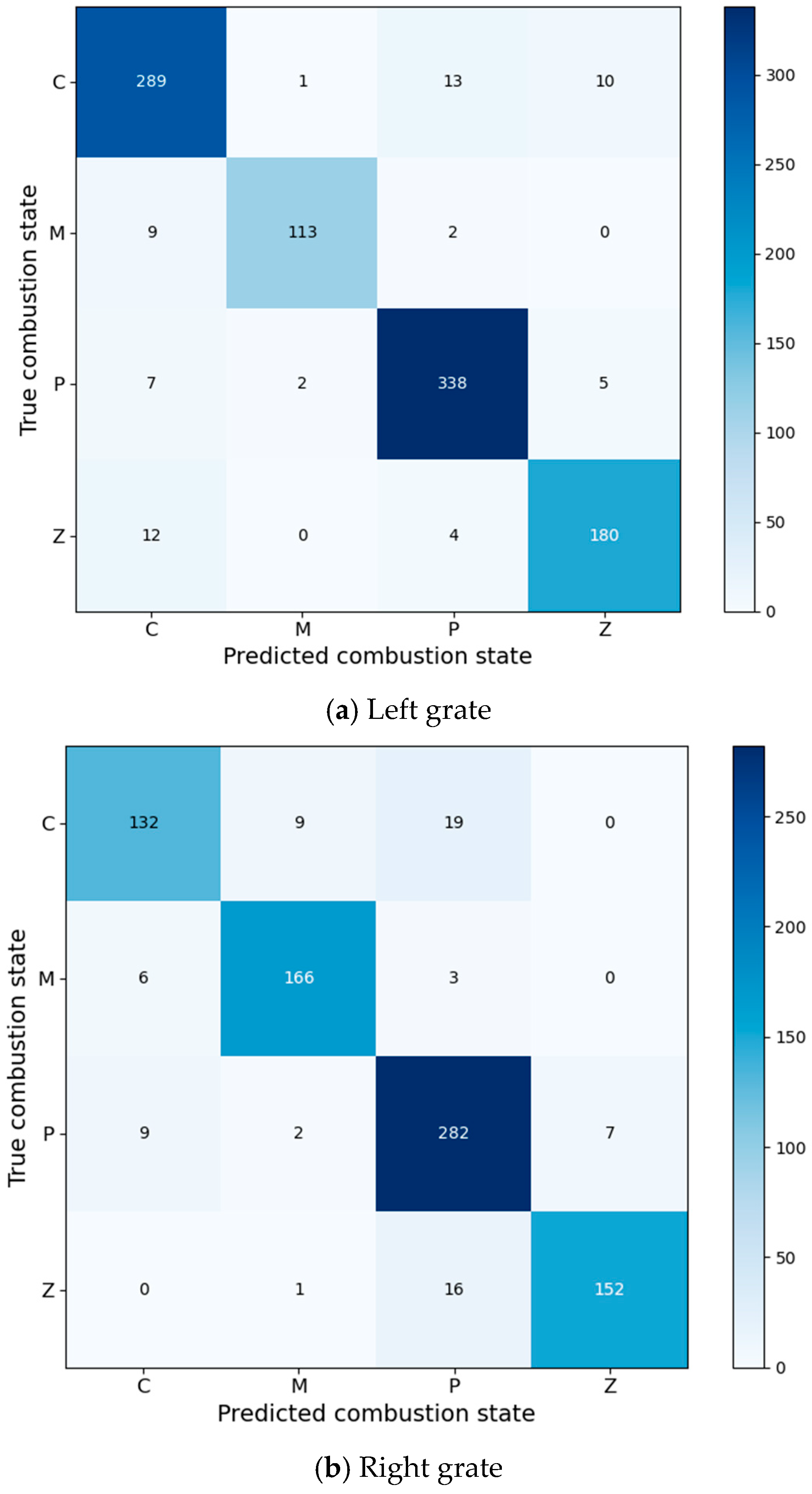 Sustainability 17 08872 g010