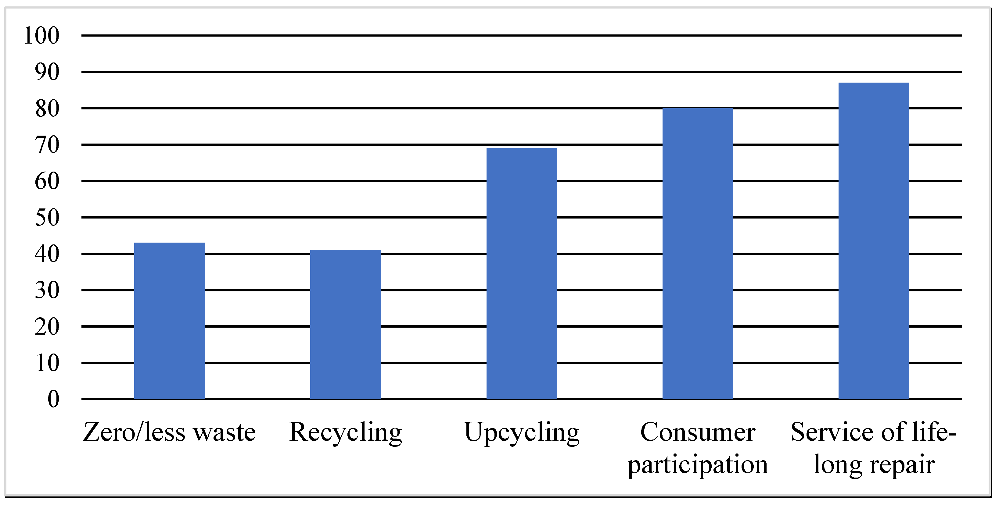 Sustainability 17 08890 g001