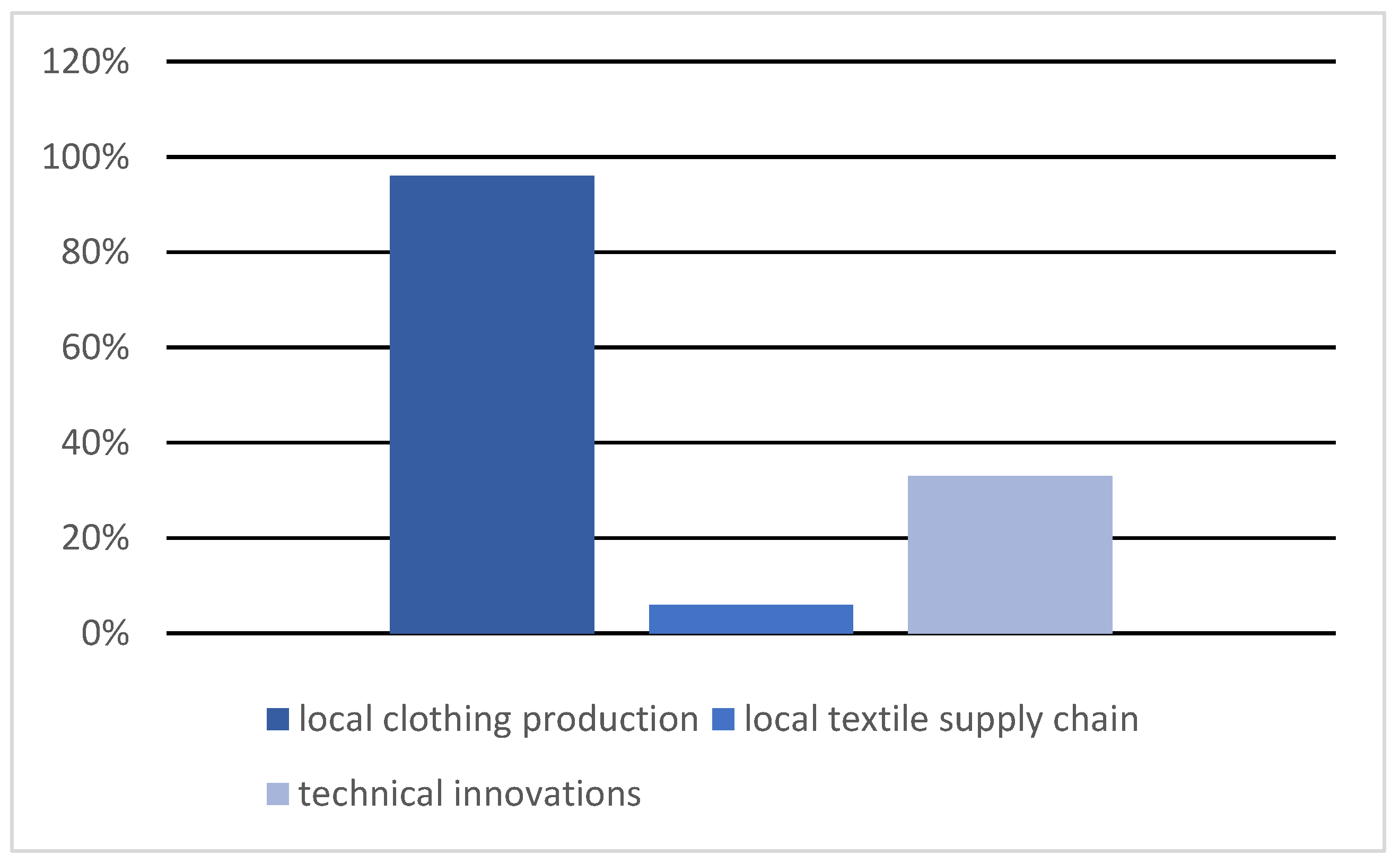Sustainability 17 08890 g002