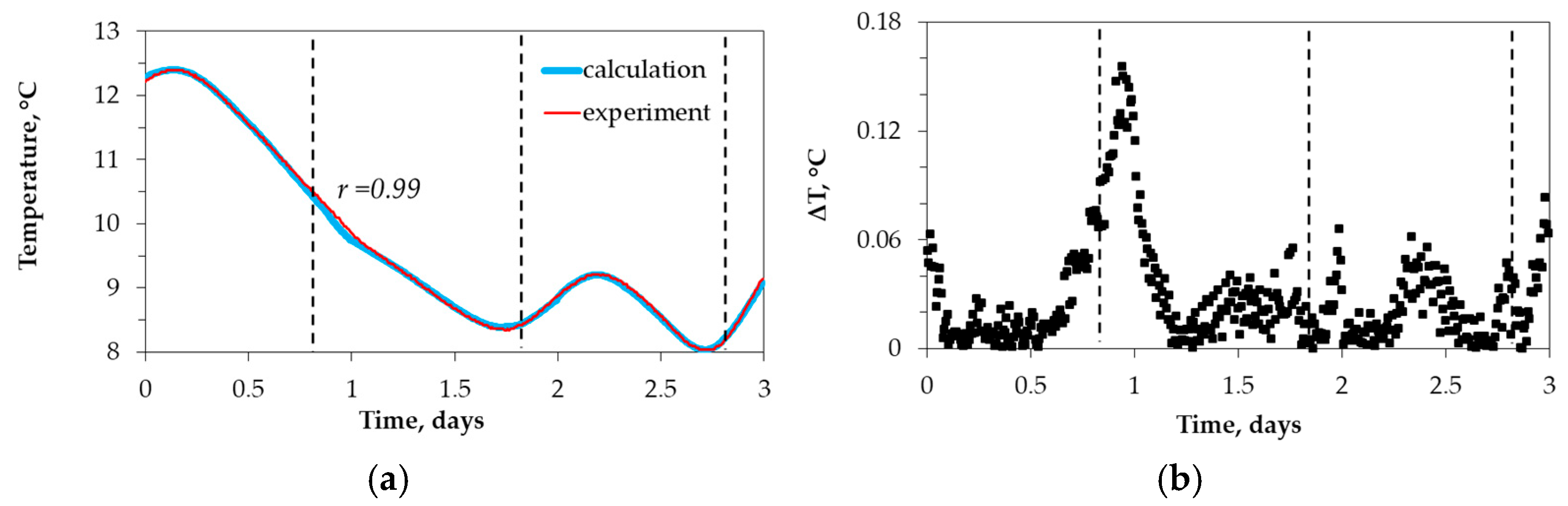 Sustainability 17 08892 g008