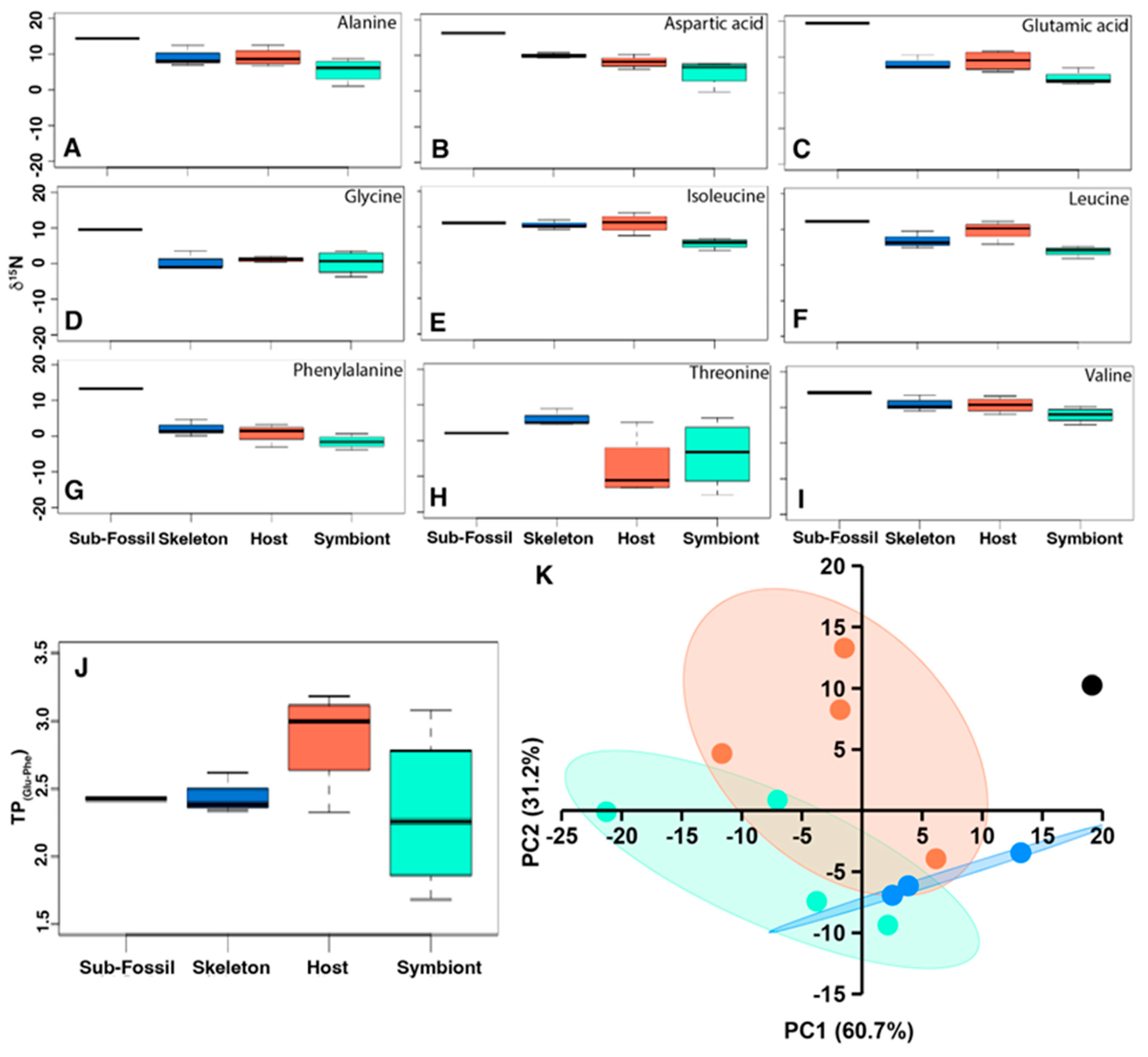 Sustainability 17 08893 g005