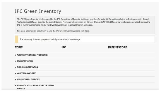 Sustainability 17 08897 g0a1