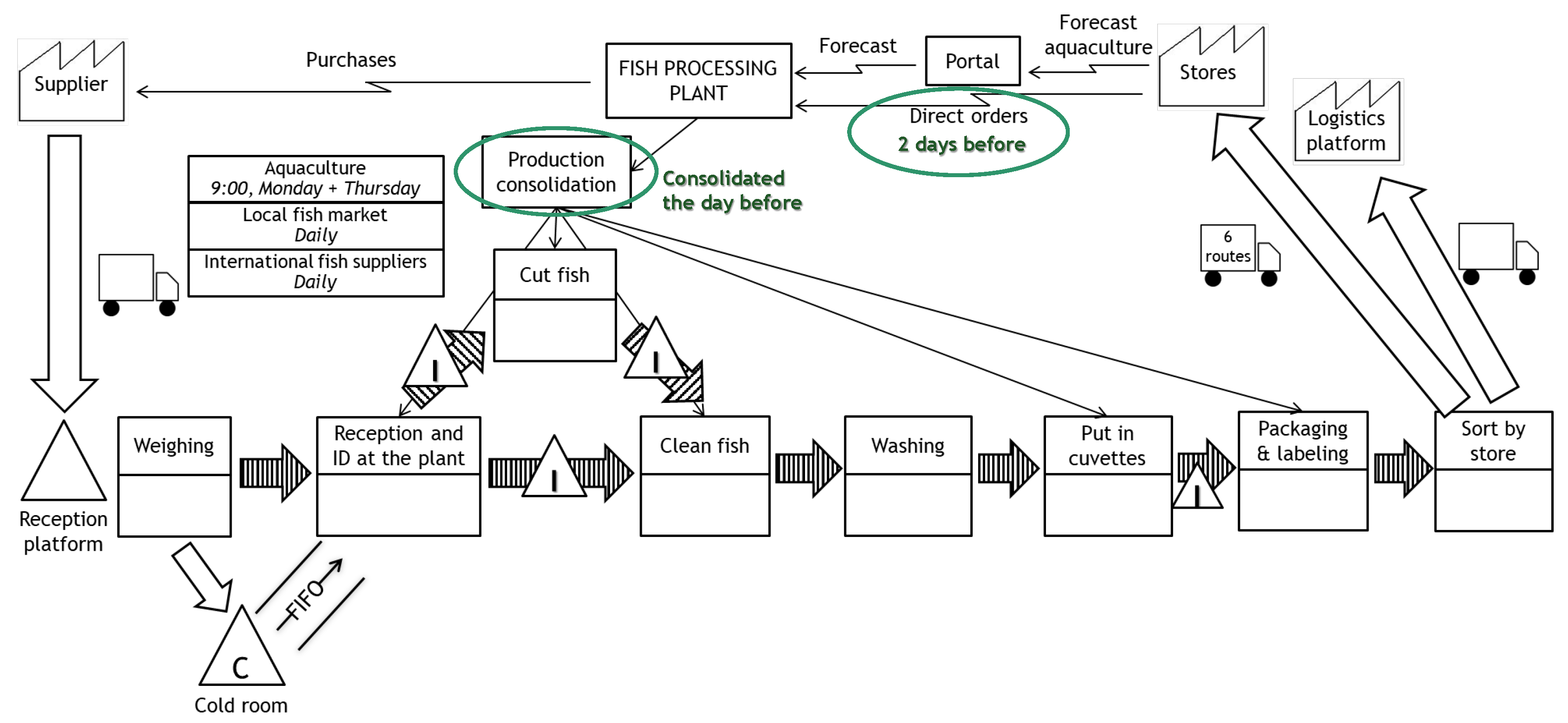 Sustainability 17 08898 g004