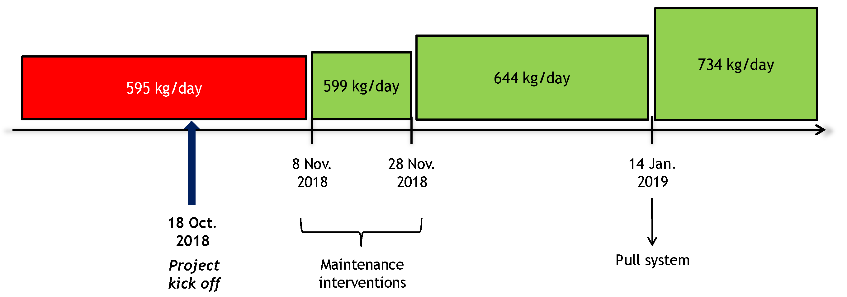Sustainability 17 08898 g006