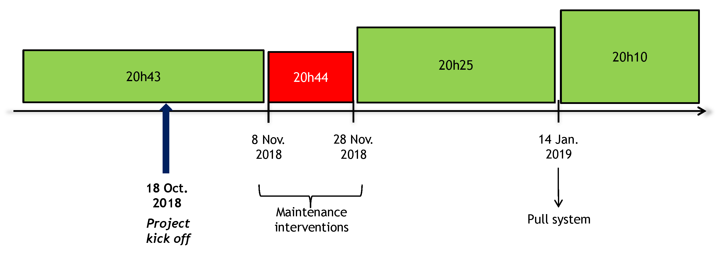 Sustainability 17 08898 g007