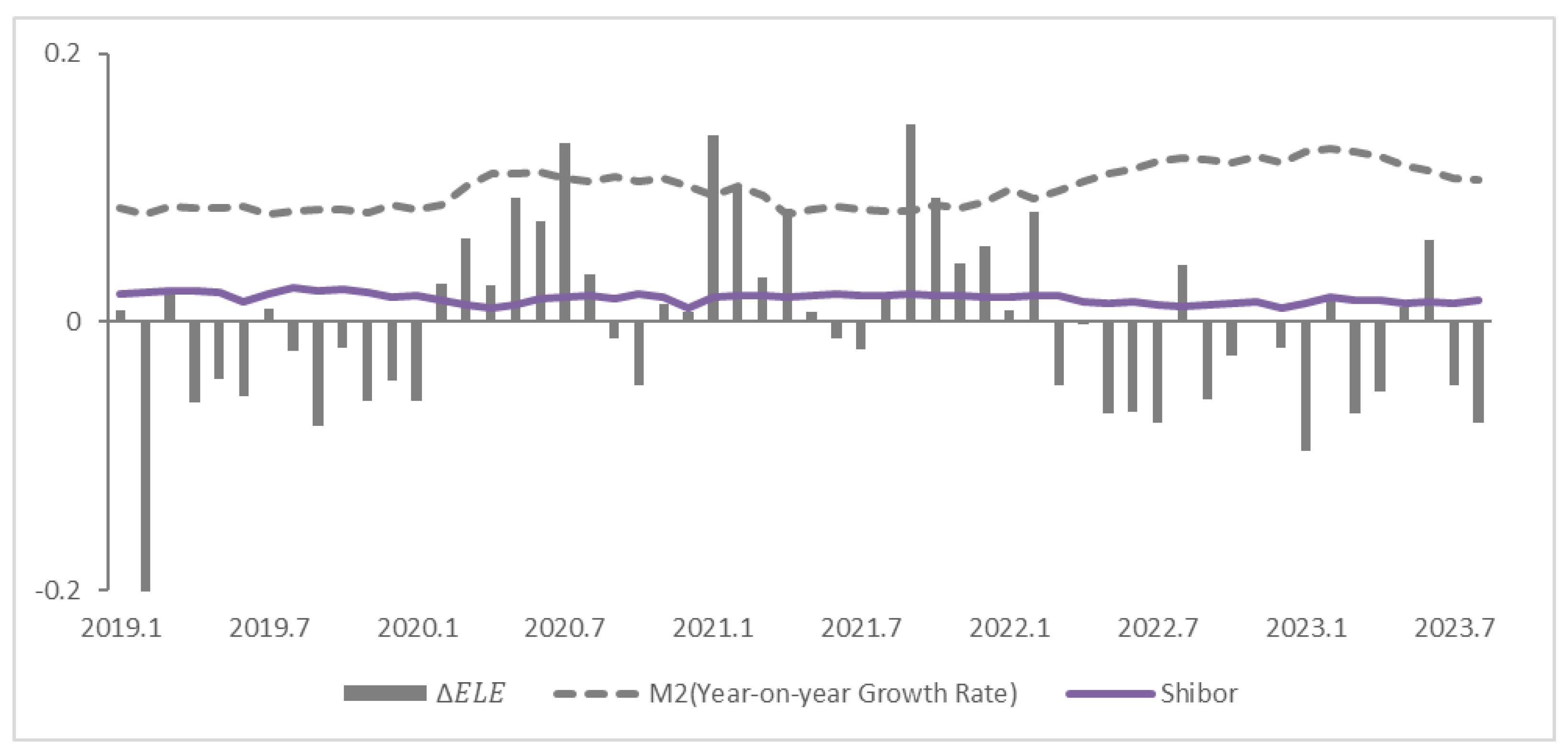 Sustainability 17 08919 g001