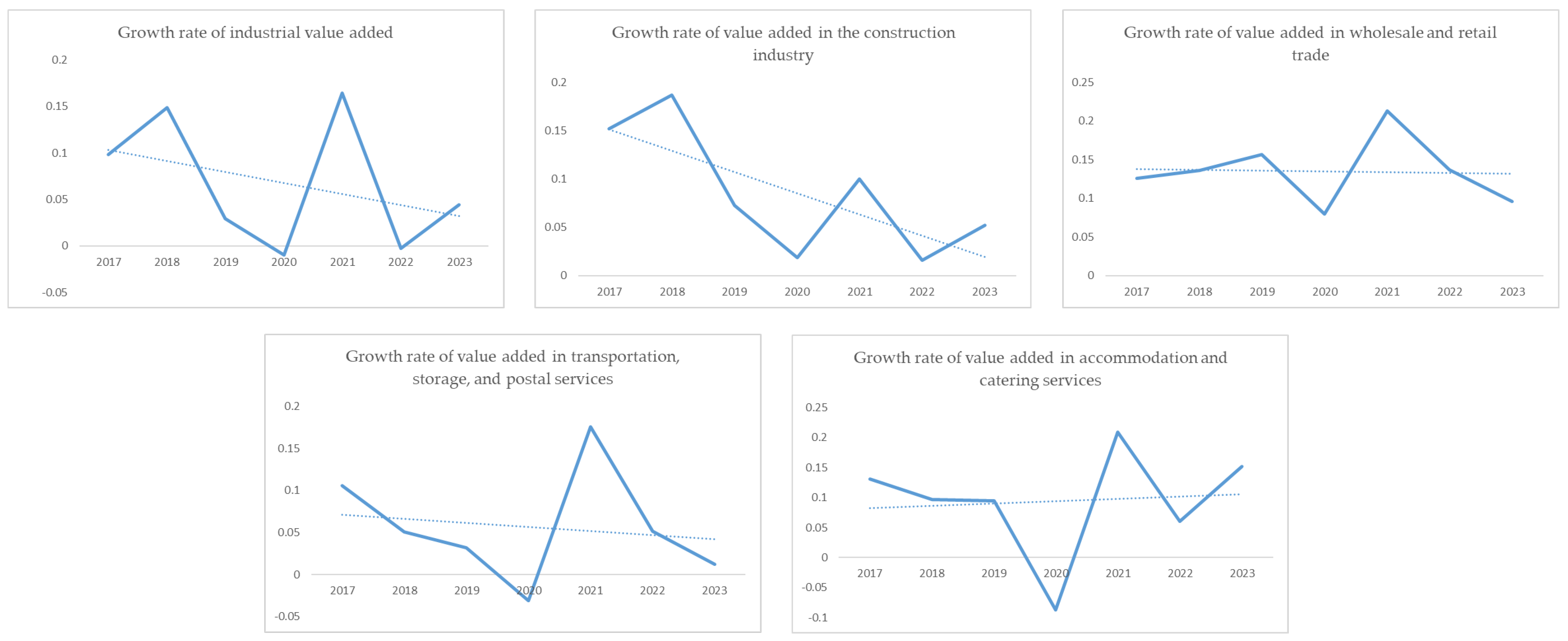 Sustainability 17 08919 g002