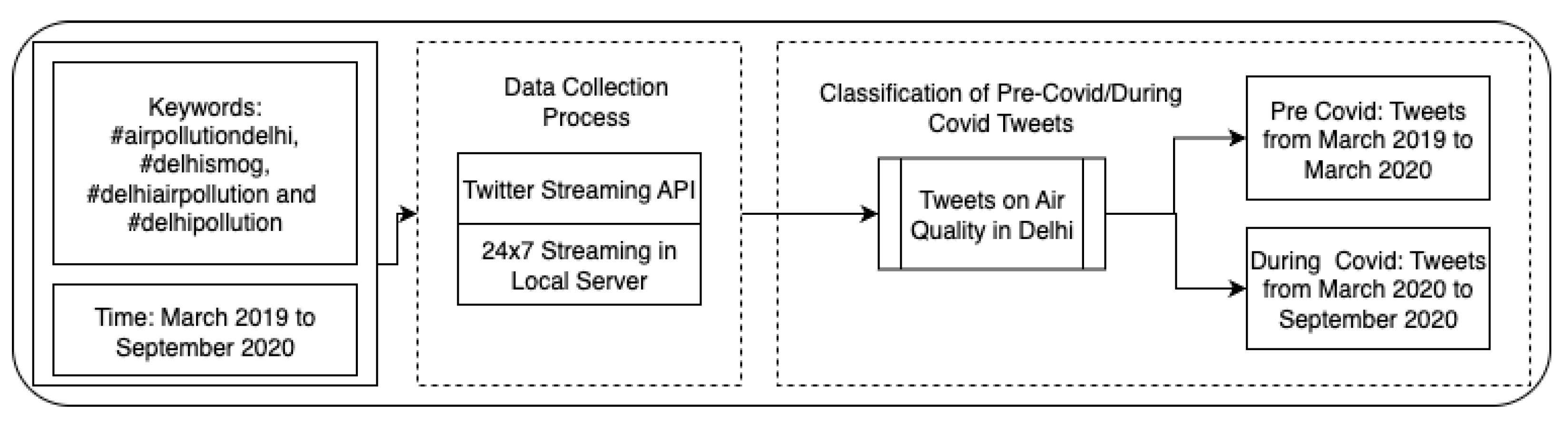 Sustainability 17 08924 g002