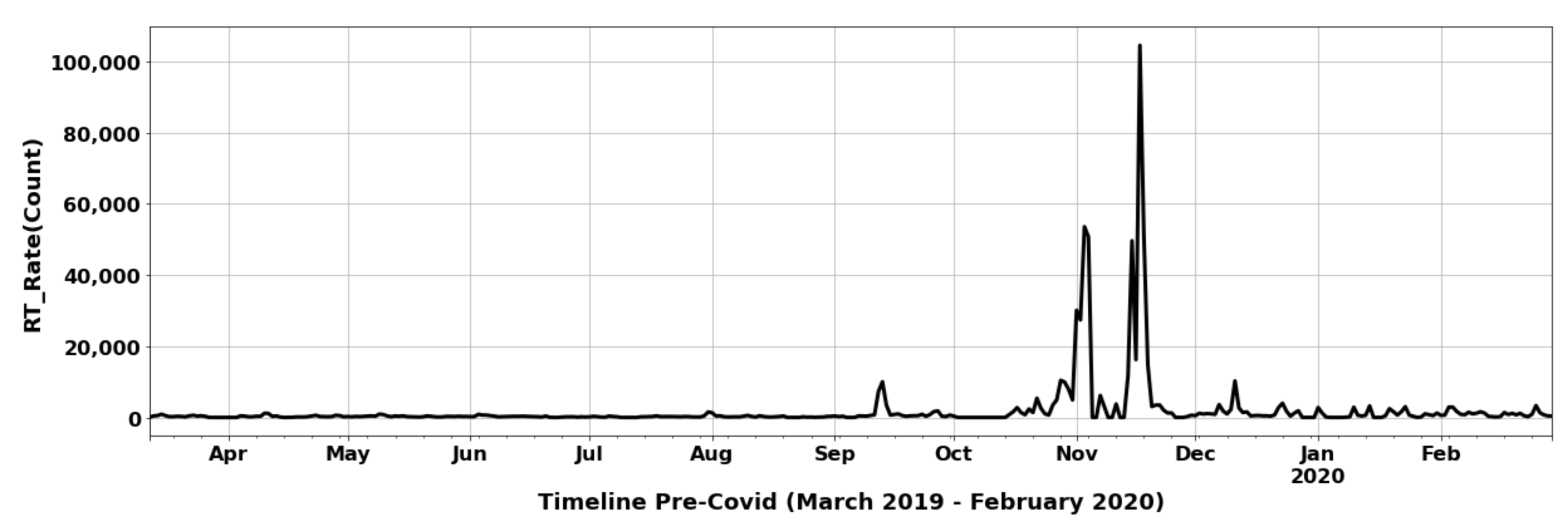 Sustainability 17 08924 g005