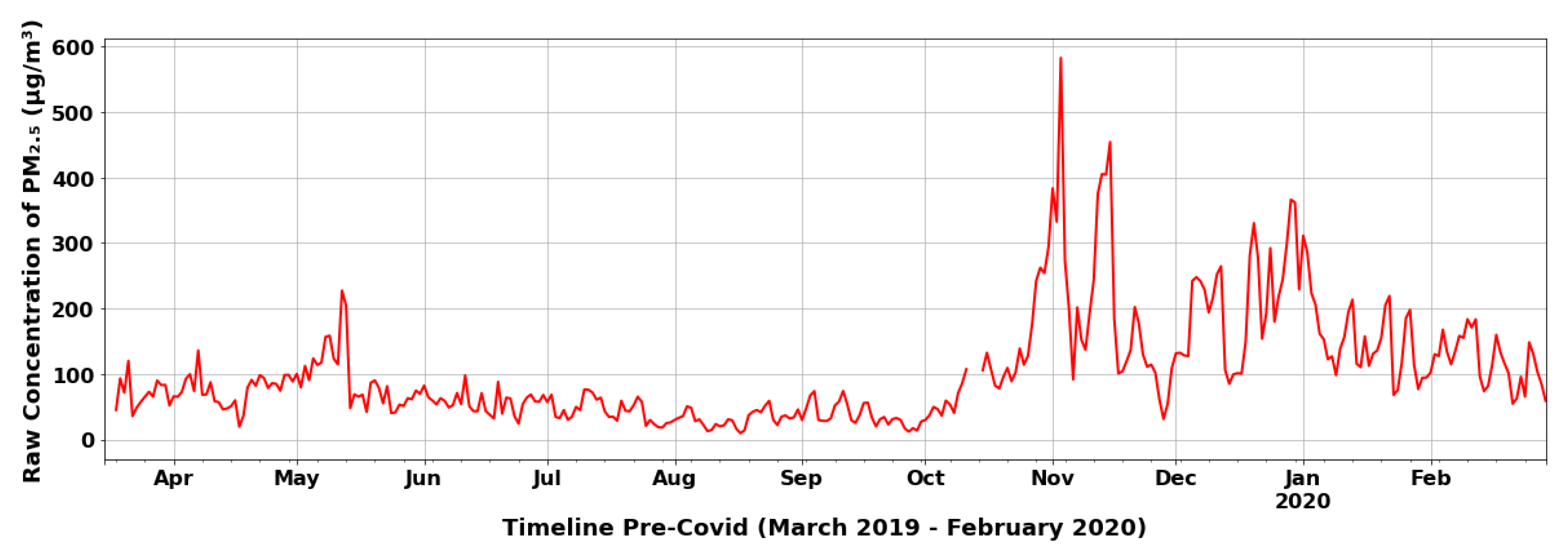 Sustainability 17 08924 g006