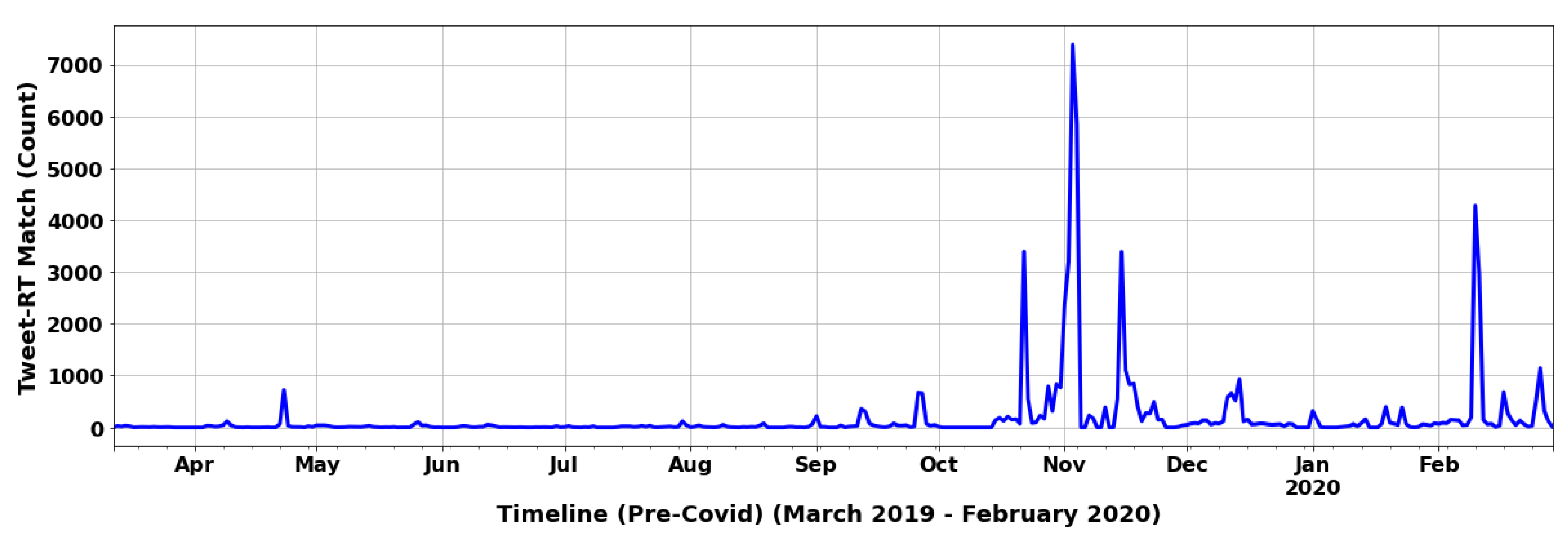 Sustainability 17 08924 g007