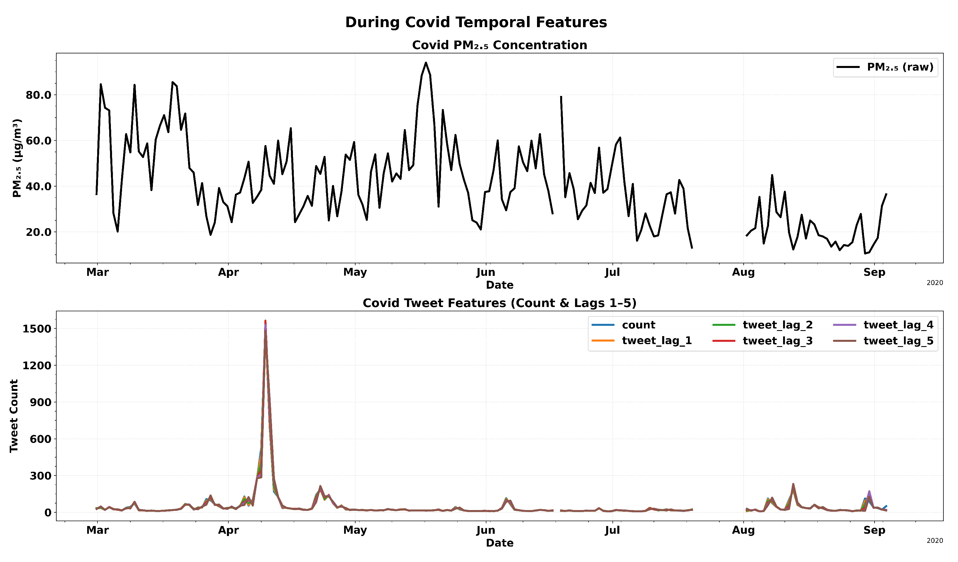 Sustainability 17 08924 g008