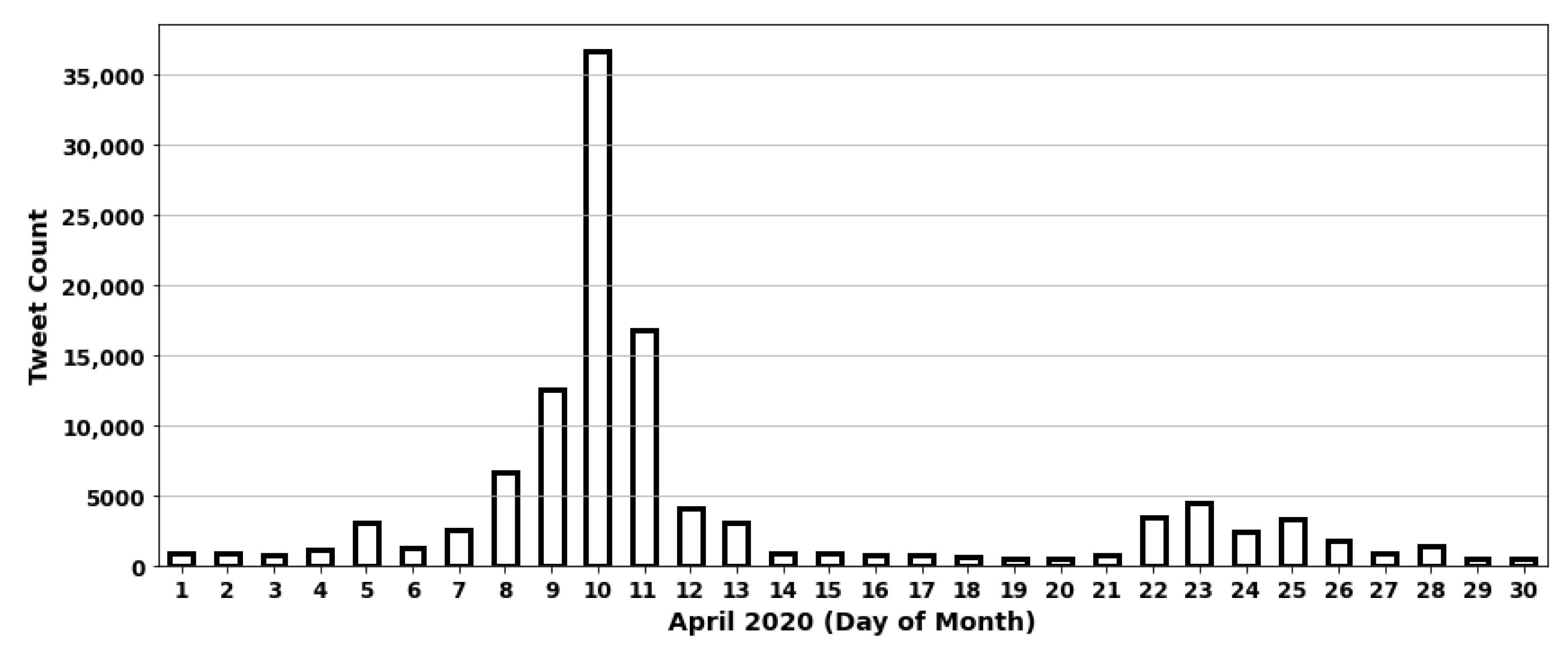 Sustainability 17 08924 g009