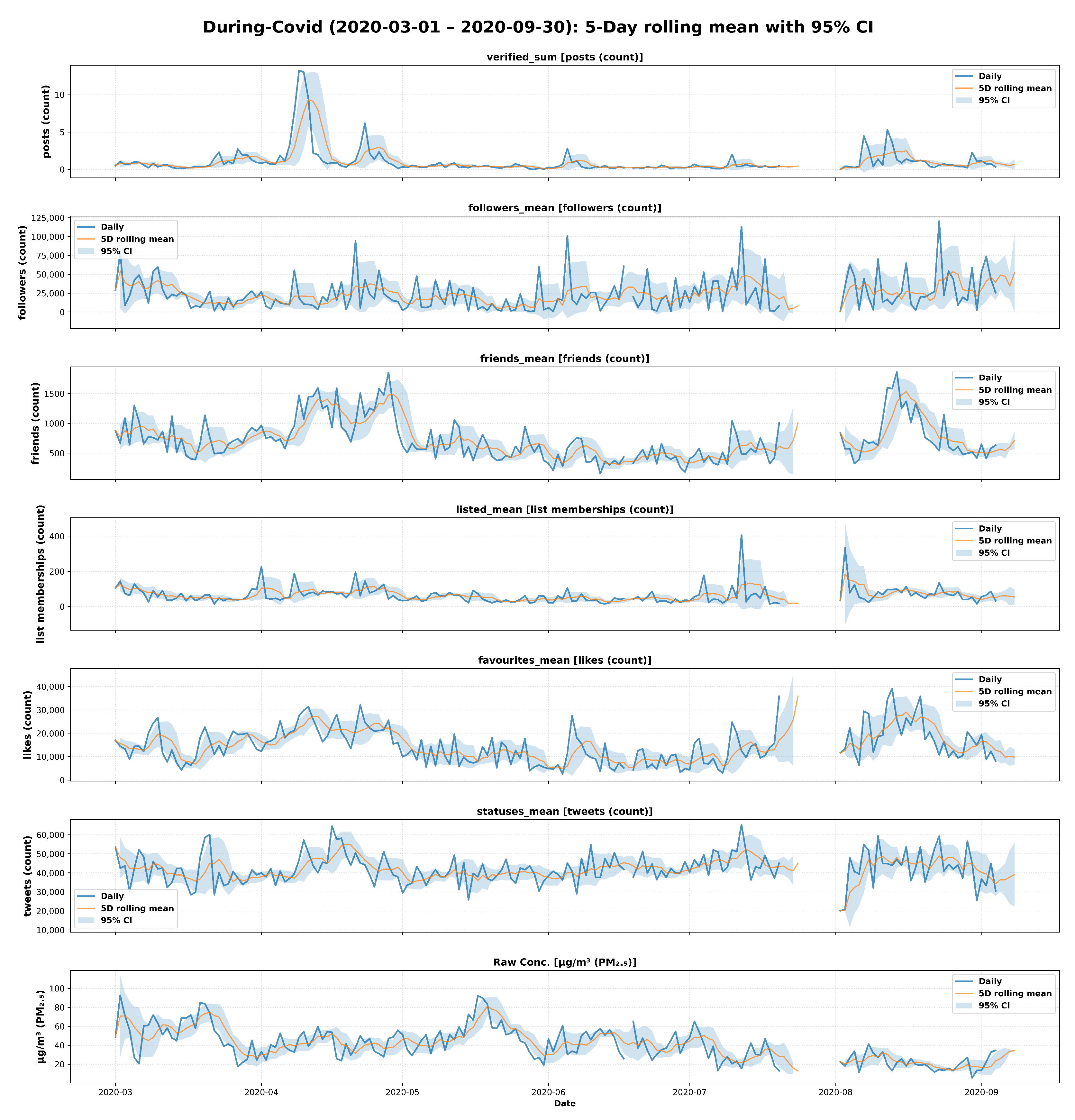 Sustainability 17 08924 g010