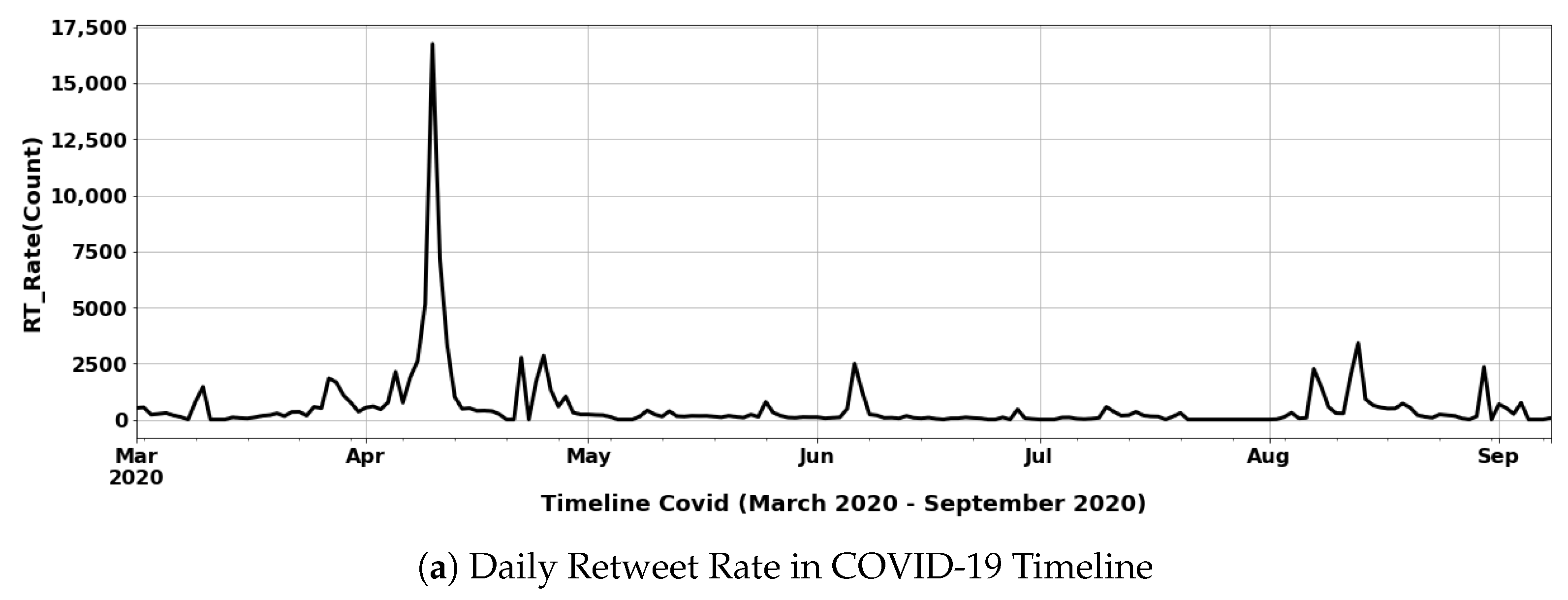 Sustainability 17 08924 g011a