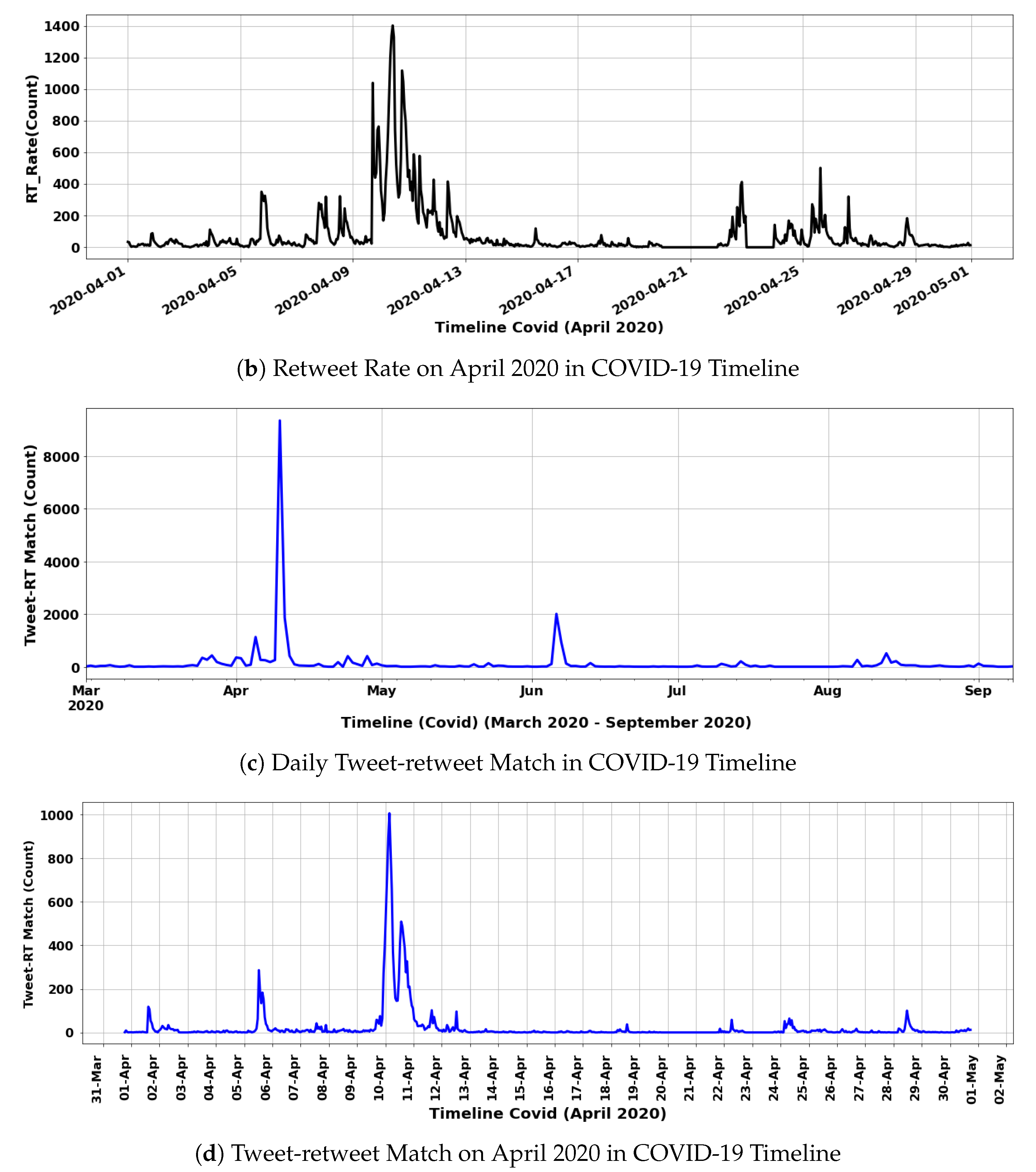 Sustainability 17 08924 g011b