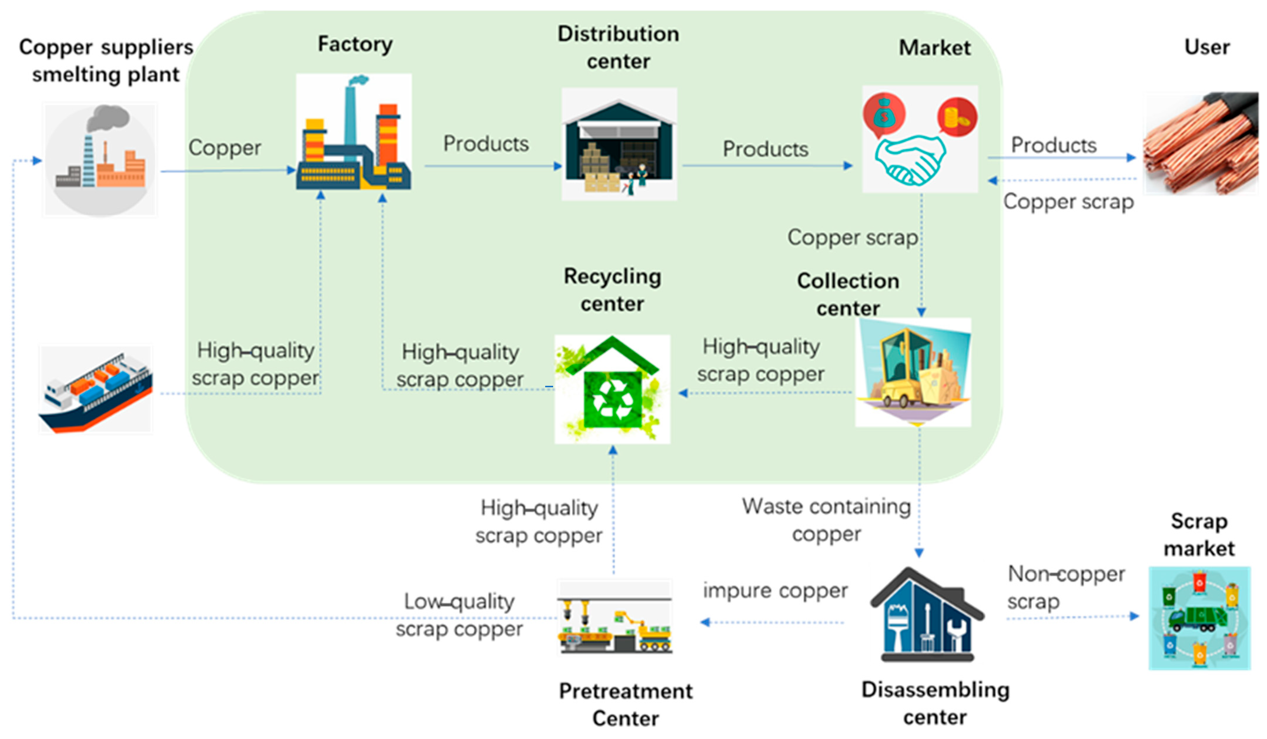 Sustainability 17 08977 g001
